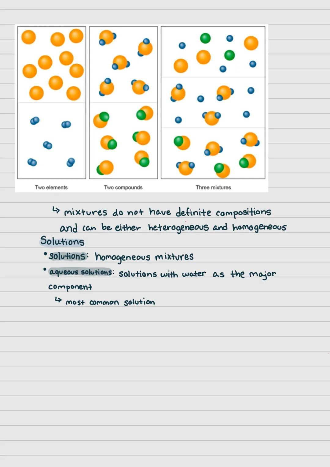 # Science & Measurement
MATTER
- chemistry: study of matter and energy
- matter: anything that has mass and occupies
space
- all the compon
