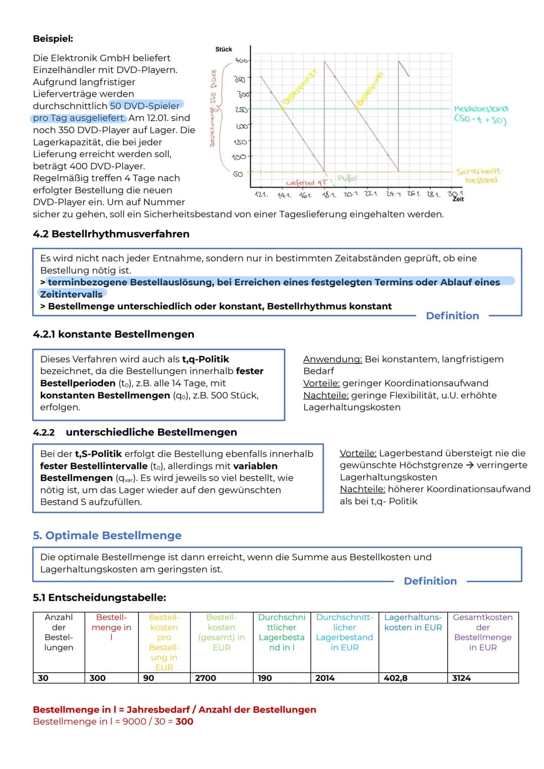 # Ka 2: beschaffung und lagerhaltung
1. Bereitstellungsprinzipien
* 1.1 Einzelbeschaffung (auftragsbezogene Beschaffung)
* 1.2