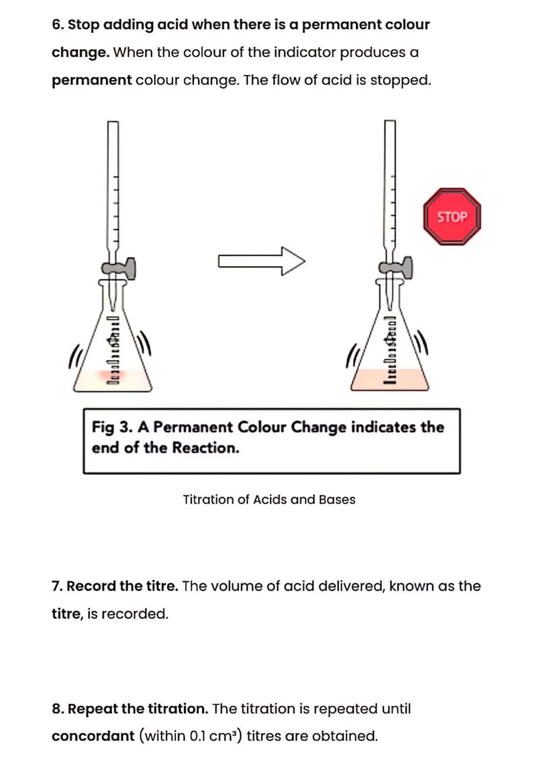 # Titrations
## Titration of Acids and Bases
What is Titration?
A titration is an experiment through which the concentration
of an unknow