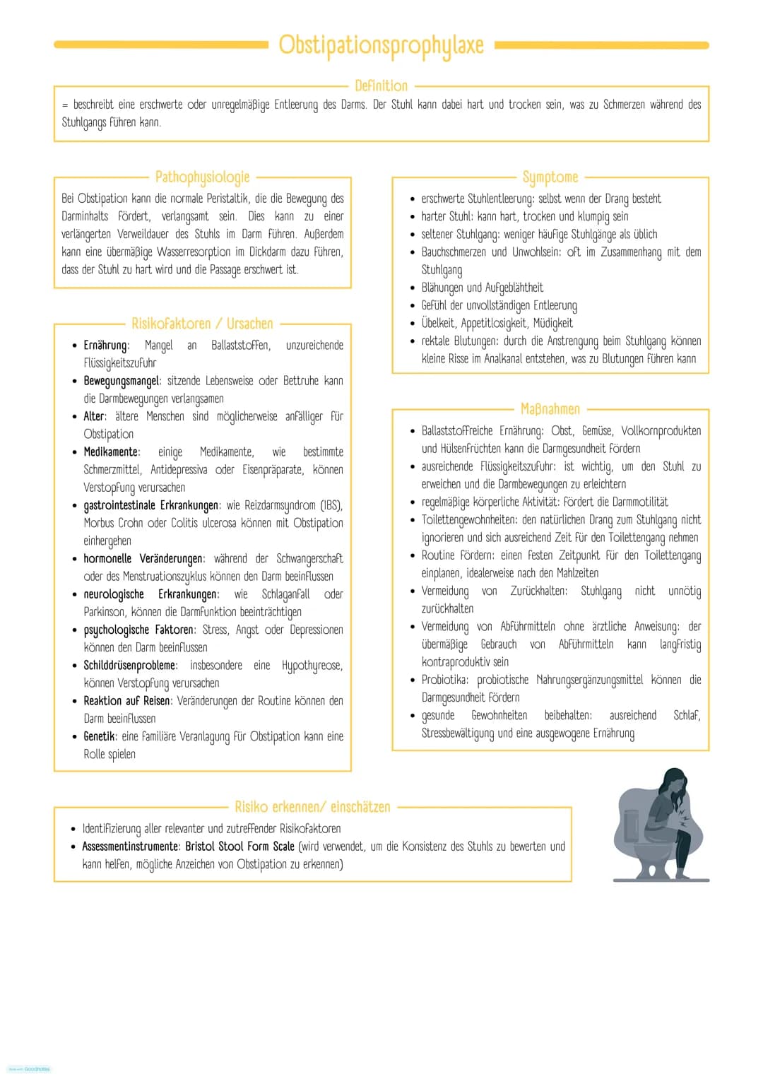 # Dekubitusprophylaxe
Definition
= örtlich begrenzte Schädigung der Haut / des Gewebes, die durch zu lange/starke Druck- oder Scherkräfte