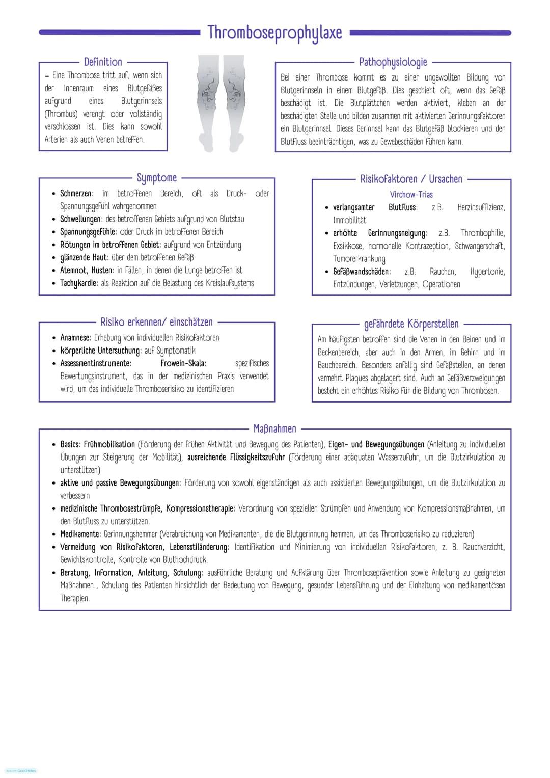 # Dekubitusprophylaxe
Definition
= örtlich begrenzte Schädigung der Haut / des Gewebes, die durch zu lange/starke Druck- oder Scherkräfte