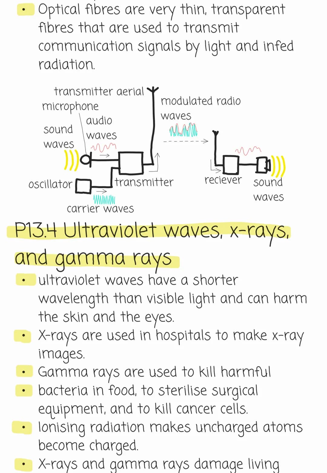 P13.1 The Electromagnetic
spectrum
- The electromagnetic spectrum (in order of
decreasing wavelength and increasing
frequency and energy) is