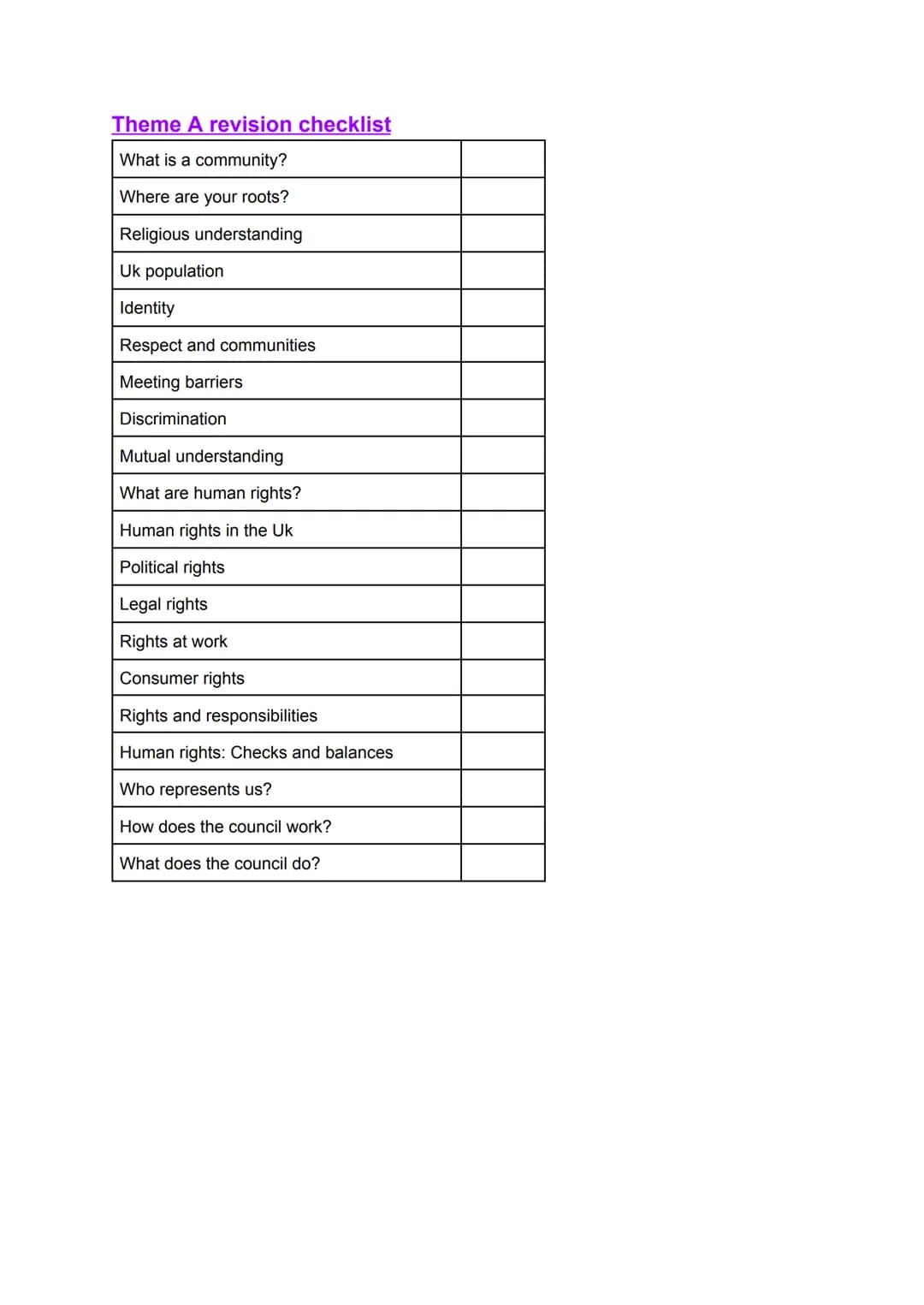 Theme A revision checklist
What is a community?
Where are your roots?
Religious understanding
Uk population
Identity
Respect and commu