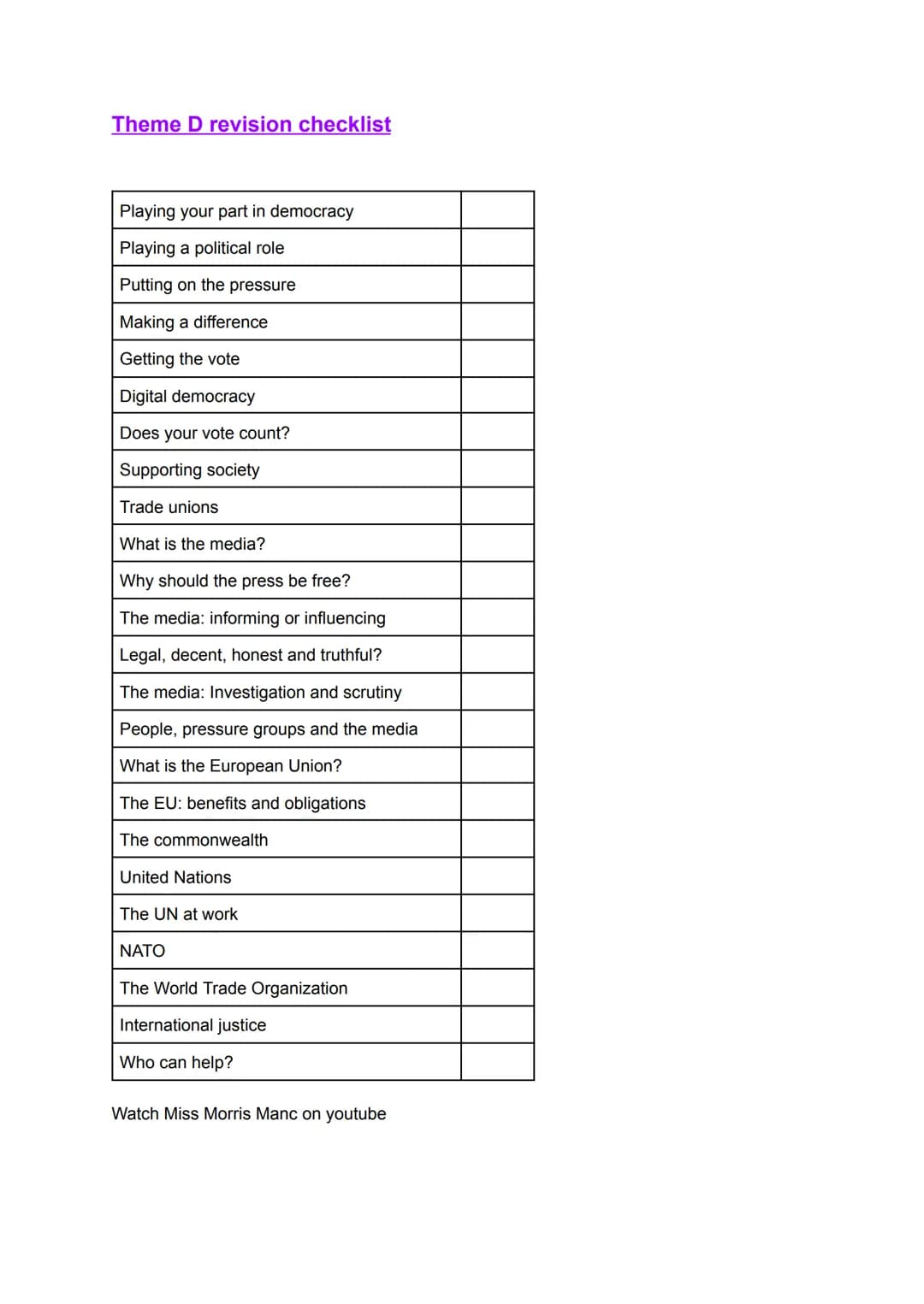 Theme A revision checklist
What is a community?
Where are your roots?
Religious understanding
Uk population
Identity
Respect and commu