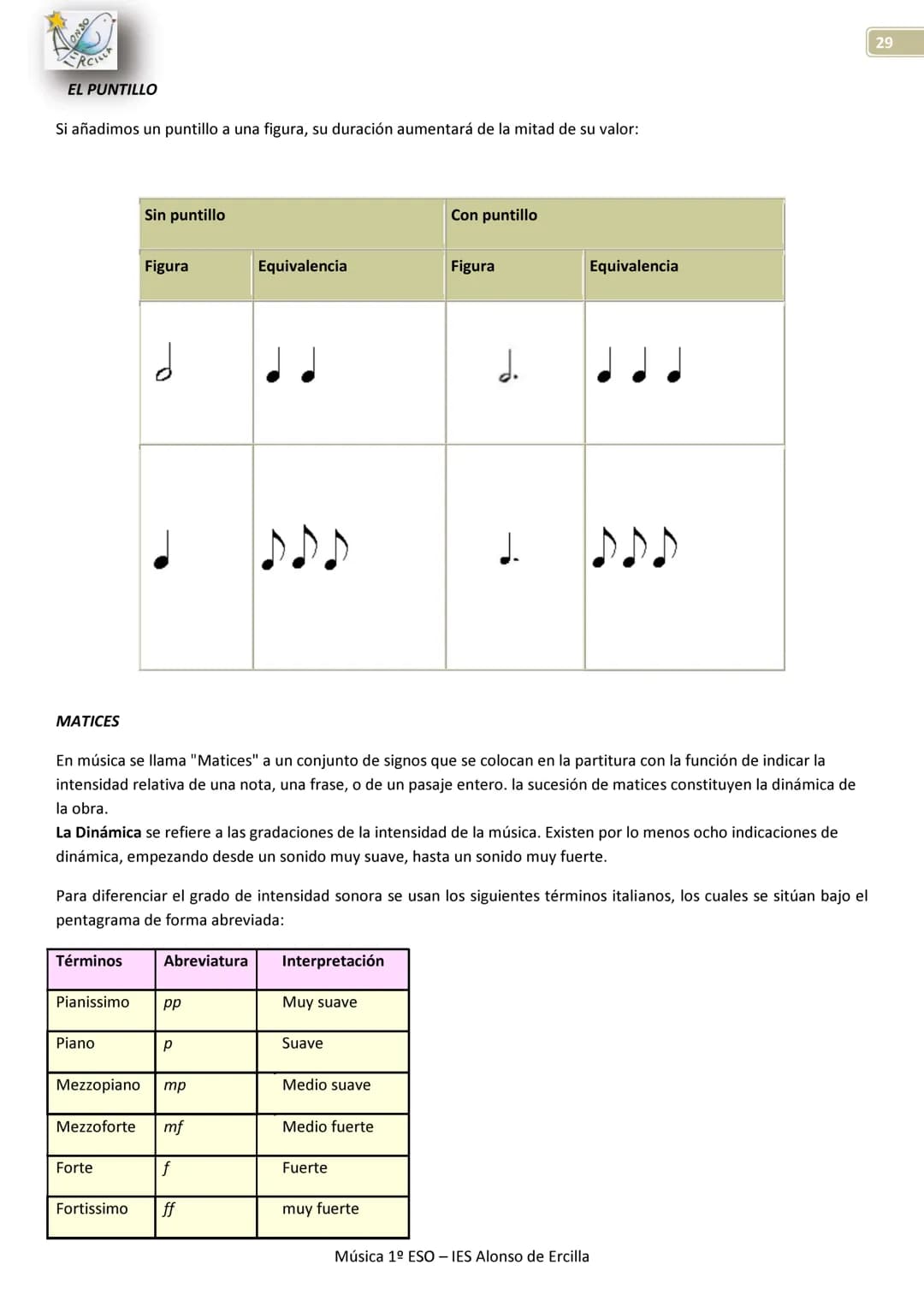 # ON30
RCIL
# LOS SIGNOS DE REPETICIÓN
## Unidad 3 LENGUAJE MUSICAL II
Los signos de repetición son marcas y signos que tienen el objetiv