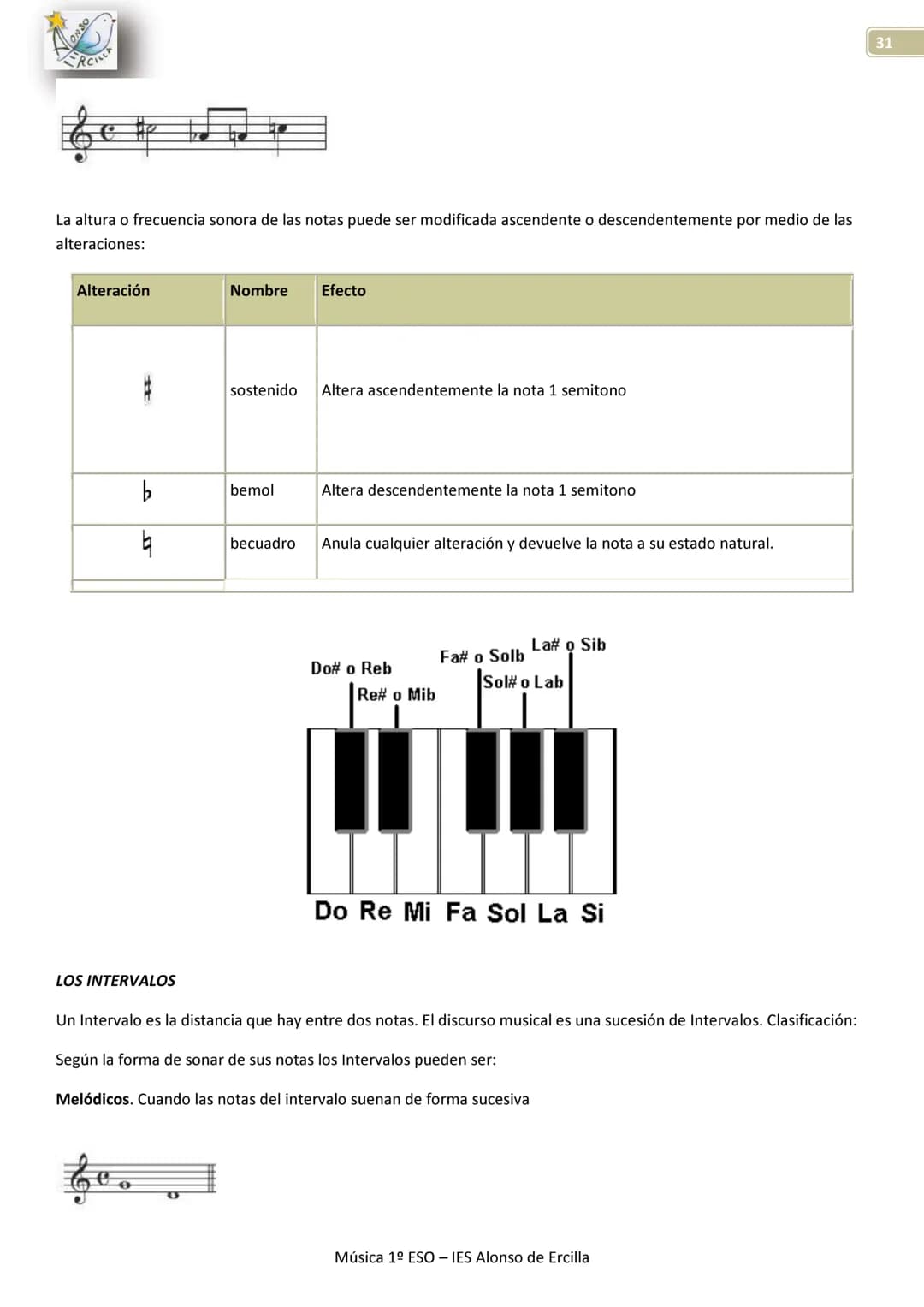 # ON30
RCIL
# LOS SIGNOS DE REPETICIÓN
## Unidad 3 LENGUAJE MUSICAL II
Los signos de repetición son marcas y signos que tienen el objetiv