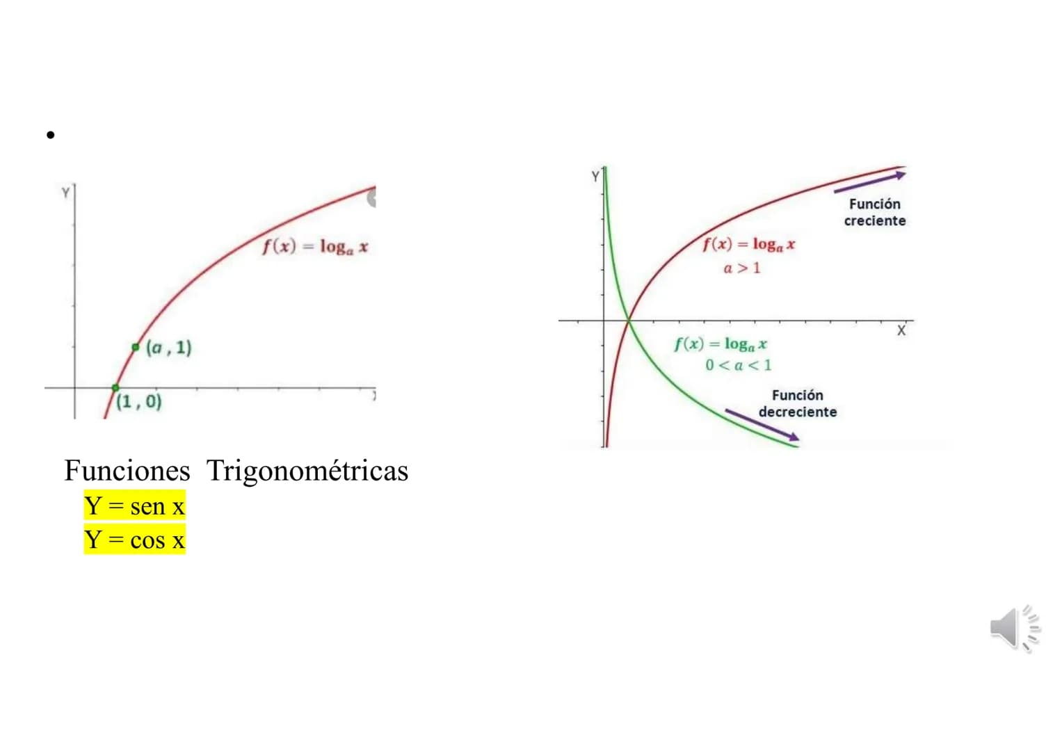 # ESTUDIO DE FUNCIONES
Concepto y Dominio
• ¿Qué es una función?
Una función es una fórmula matemática con dos variables x e y. Xes la va