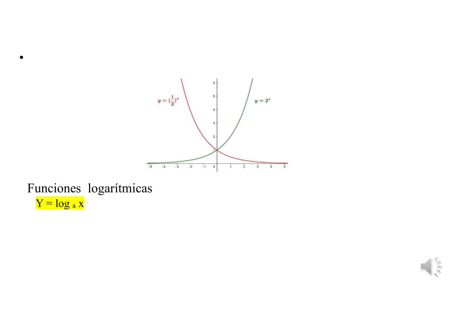 # ESTUDIO DE FUNCIONES
Concepto y Dominio
• ¿Qué es una función?
Una función es una fórmula matemática con dos variables x e y. Xes la va