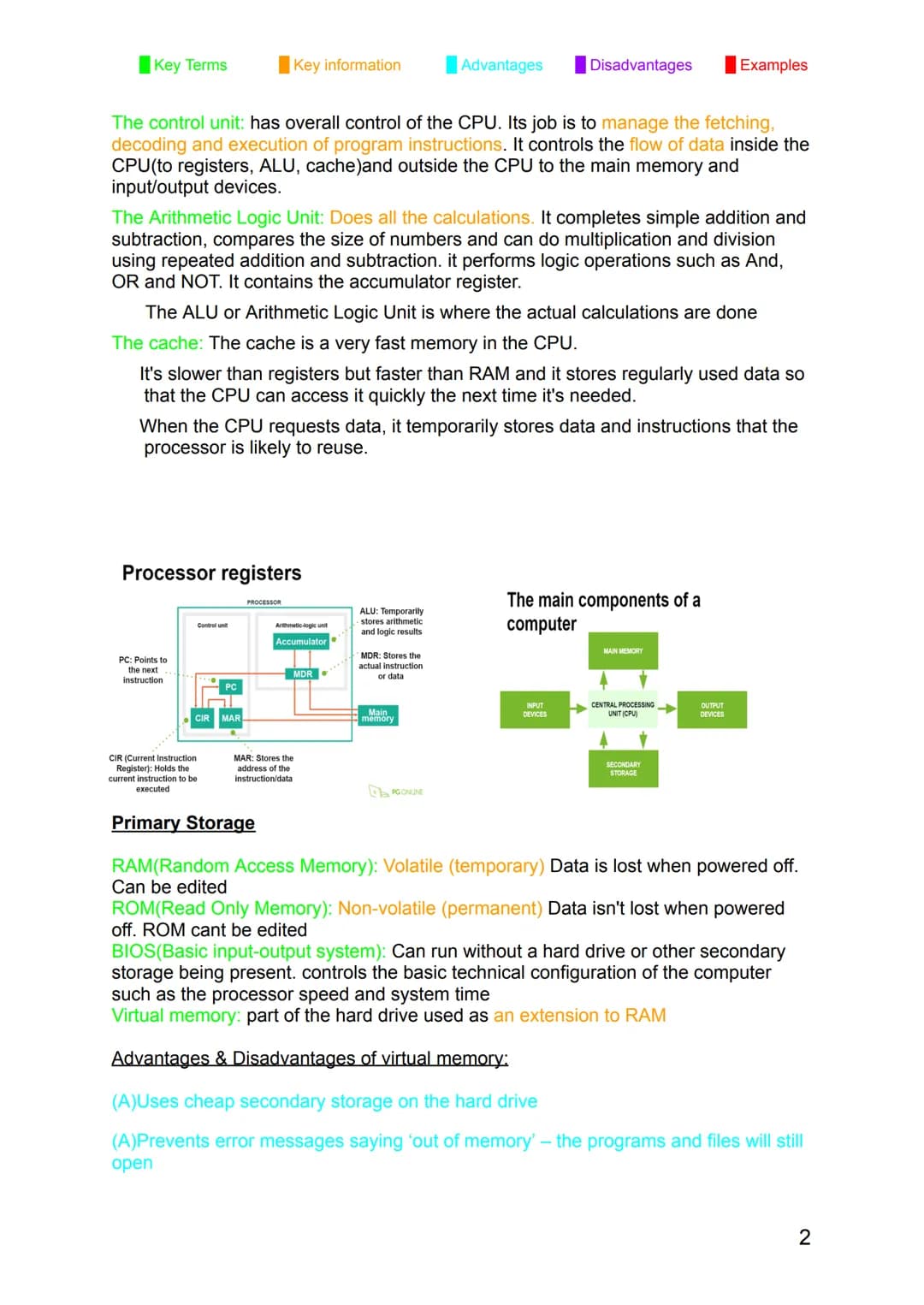 Key Terms
Key information
Advantages Disadvantages Examples
# Computer Science Notes
## Component 1
Fetch Decode Execute Cycle(FDE cycle)