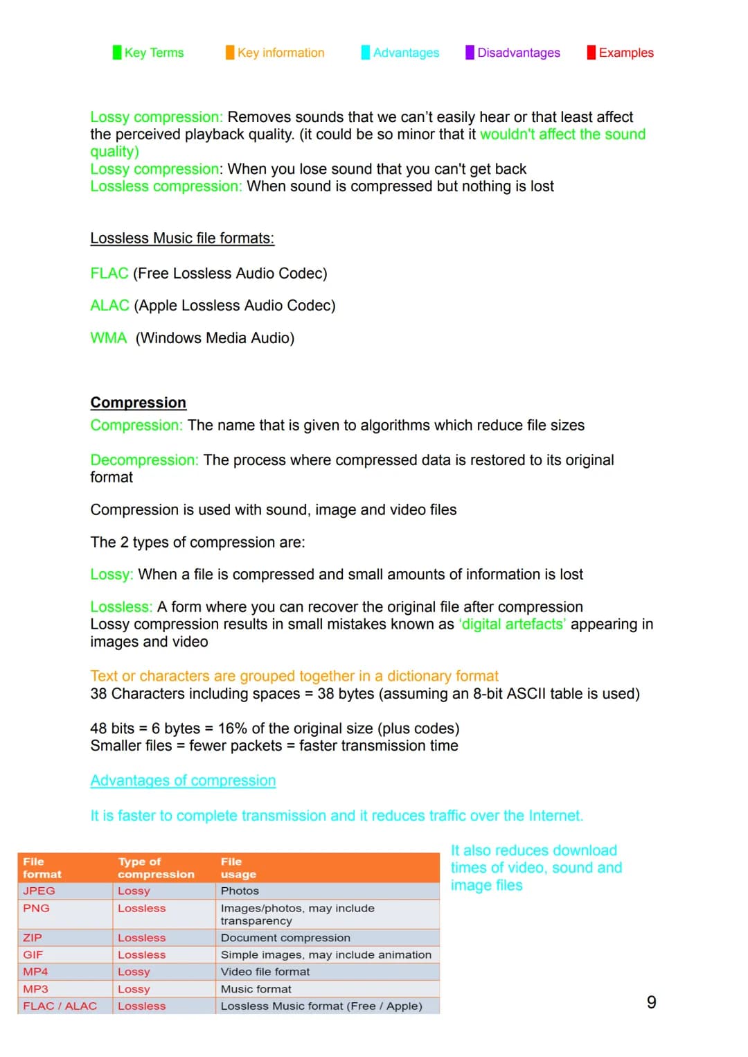 Key Terms
Key information
Advantages Disadvantages Examples
# Computer Science Notes
## Component 1
Fetch Decode Execute Cycle(FDE cycle)