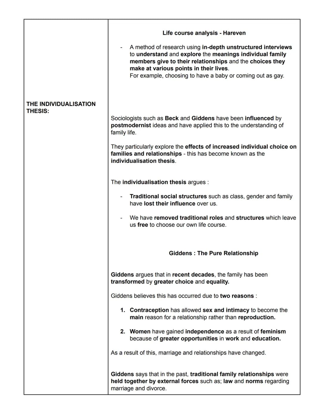 Sociology
Families and Households
MODERNISM AND THE
NUCLEAR FAMILY:
Date
Family Diversity
Modernists take a 'structural' or top down vi