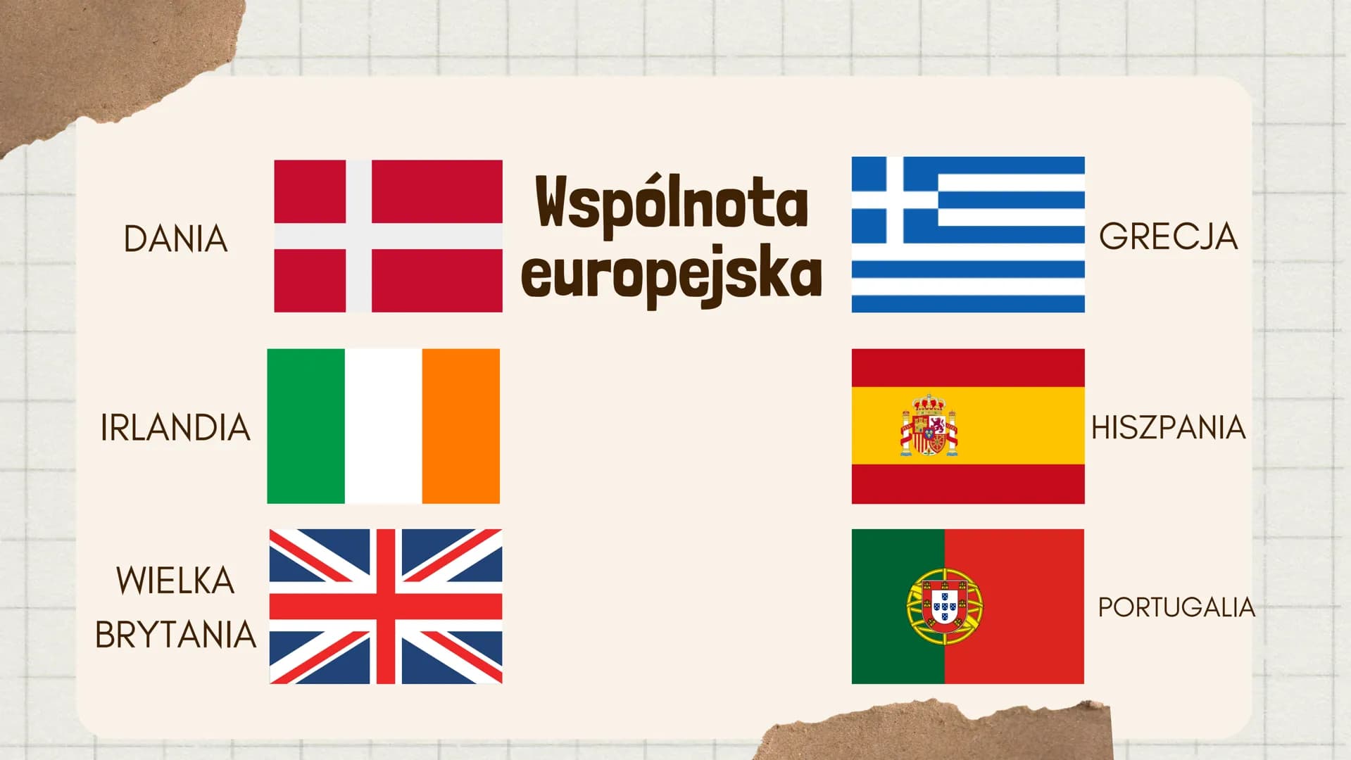 # Integracja europejska
@oliwiafaliwia DAN
DAN
IRLANDIA
WIELKA
BRYTANIA
IA
Wspólnota
europejska
GRECJA
HISZPANIA
PORTUGALIA # Jacqu