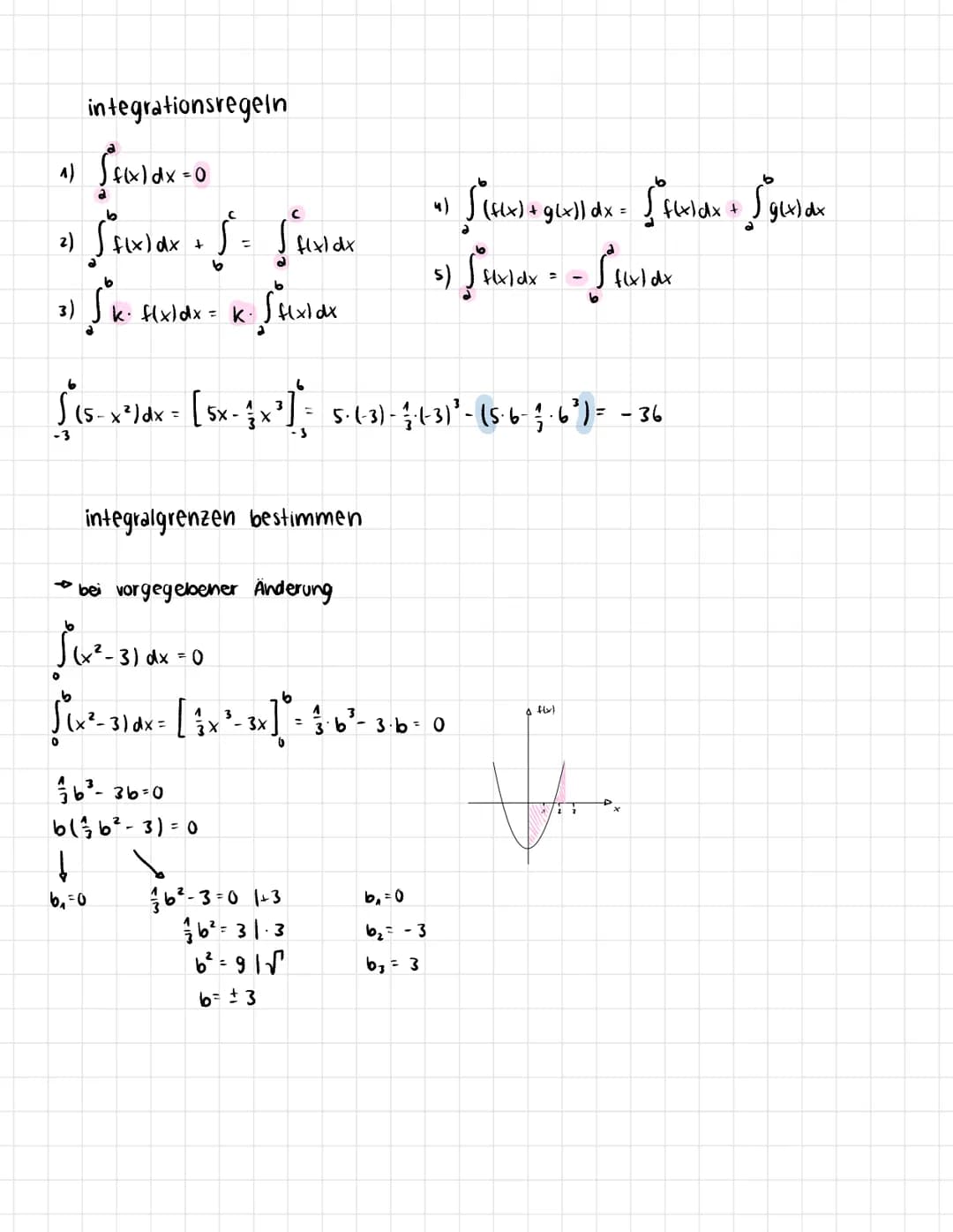 # mathe
rekonstruktion von beständen
Laus der Änderungsrate
f(x14
flal
f(x)
f(6)
-die Änderungsrate f(x) ist gegeben
gesucht ist die