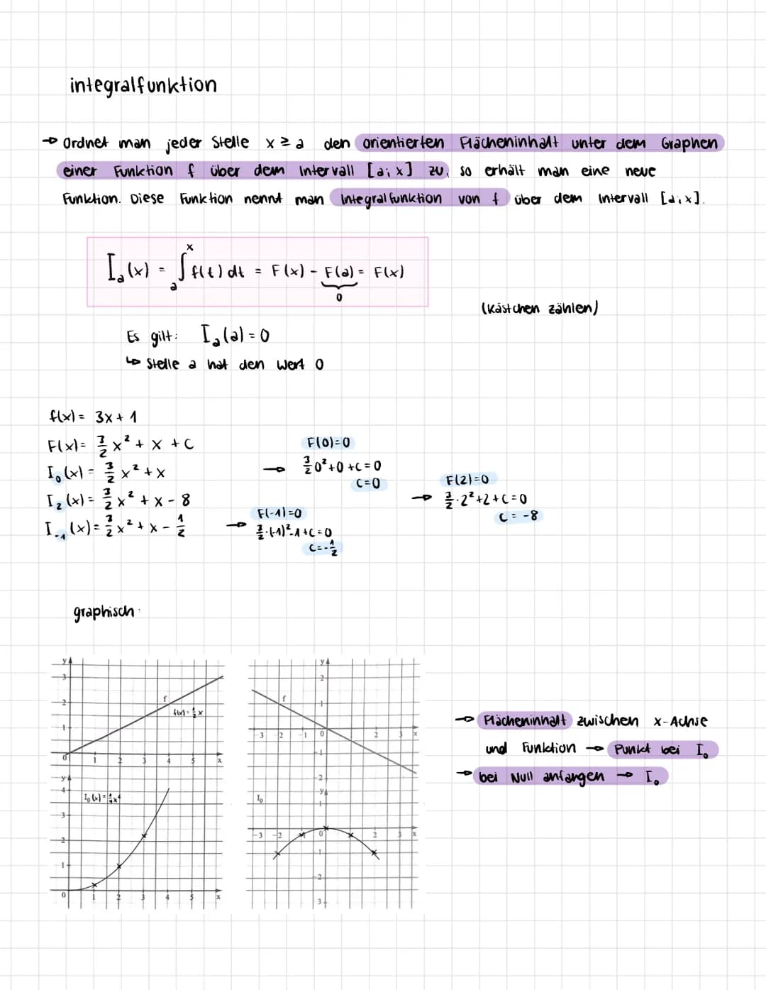 # mathe
rekonstruktion von beständen
Laus der Änderungsrate
f(x14
flal
f(x)
f(6)
-die Änderungsrate f(x) ist gegeben
gesucht ist die