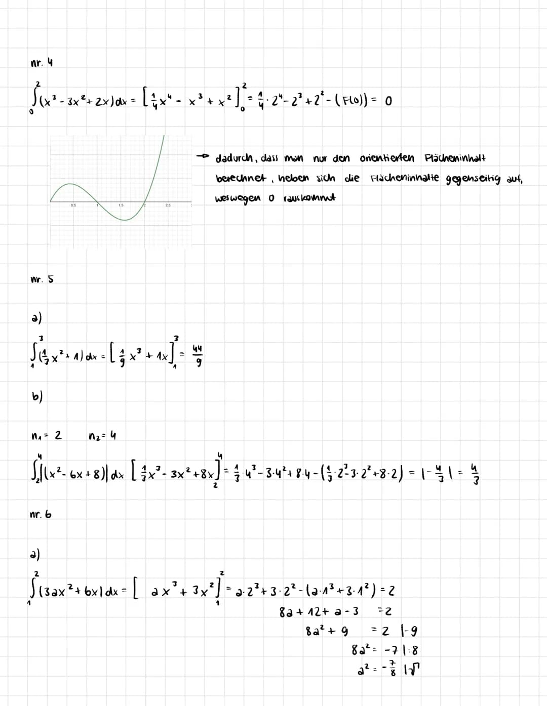 # mathe
rekonstruktion von beständen
Laus der Änderungsrate
f(x14
flal
f(x)
f(6)
-die Änderungsrate f(x) ist gegeben
gesucht ist die
