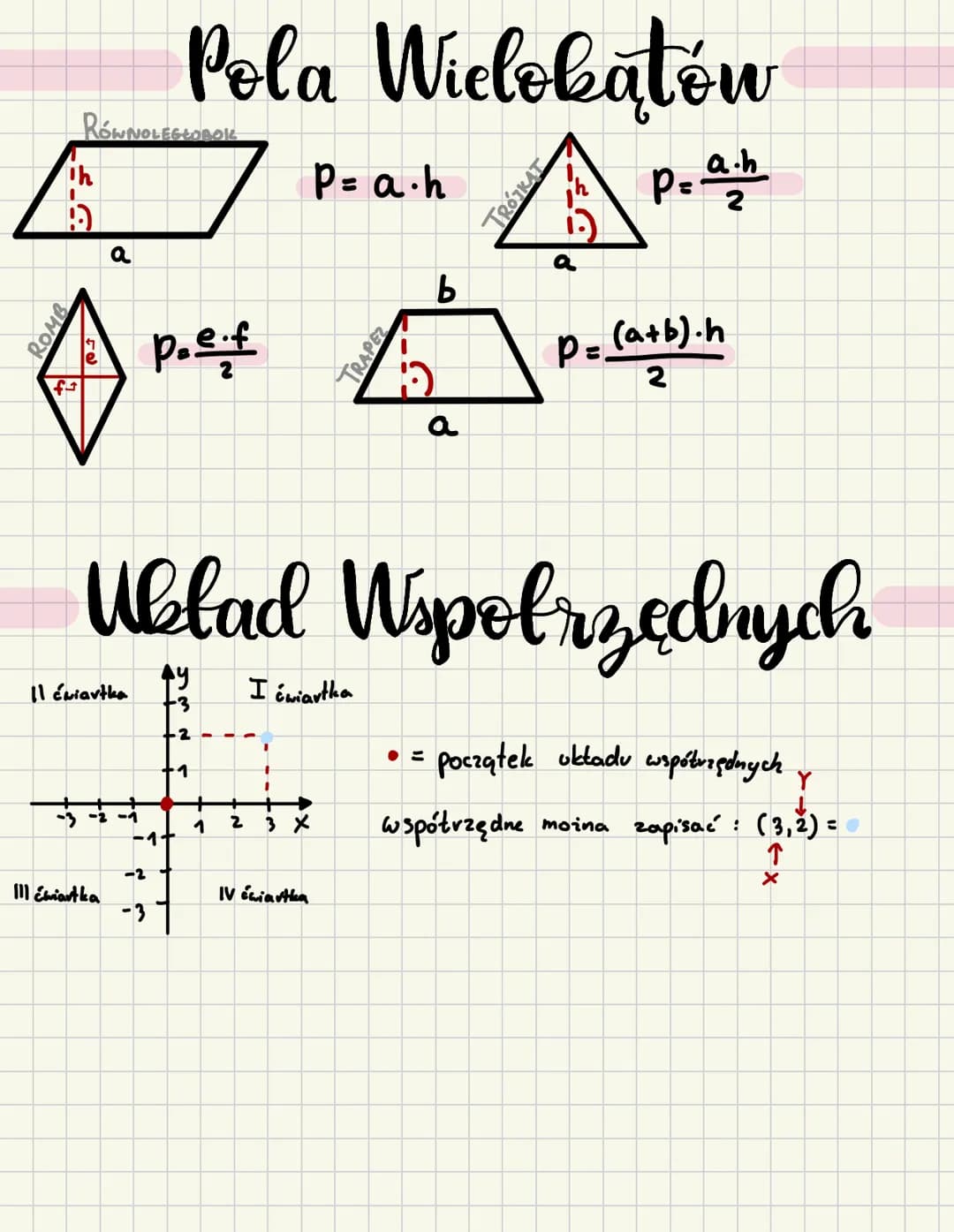 # Figury geometryczne
Matematyka - klasa 7 Proste i odcinki
a
prosta a
nie ma początku i końca
ma pociątek ale nie ma Końca
półprosta AB