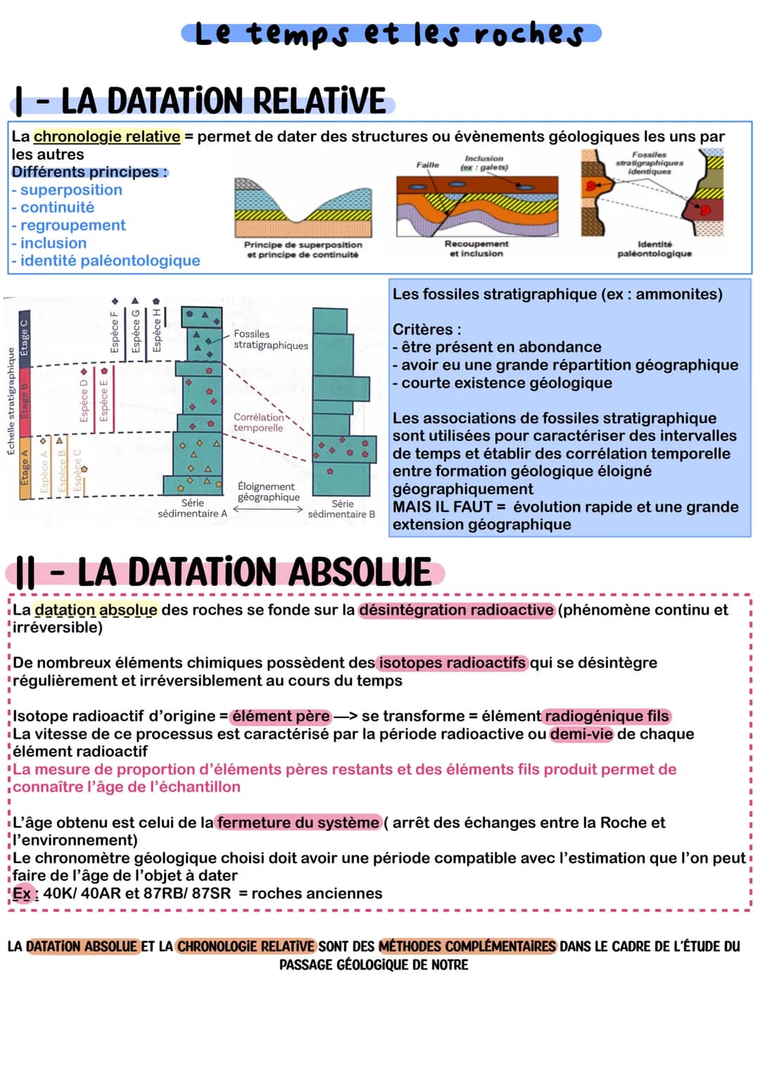 Le temps et les roches
| - LA DATATION RELATIVE
La chronologie relative = permet de dater des structures ou évènements géologiques les uns