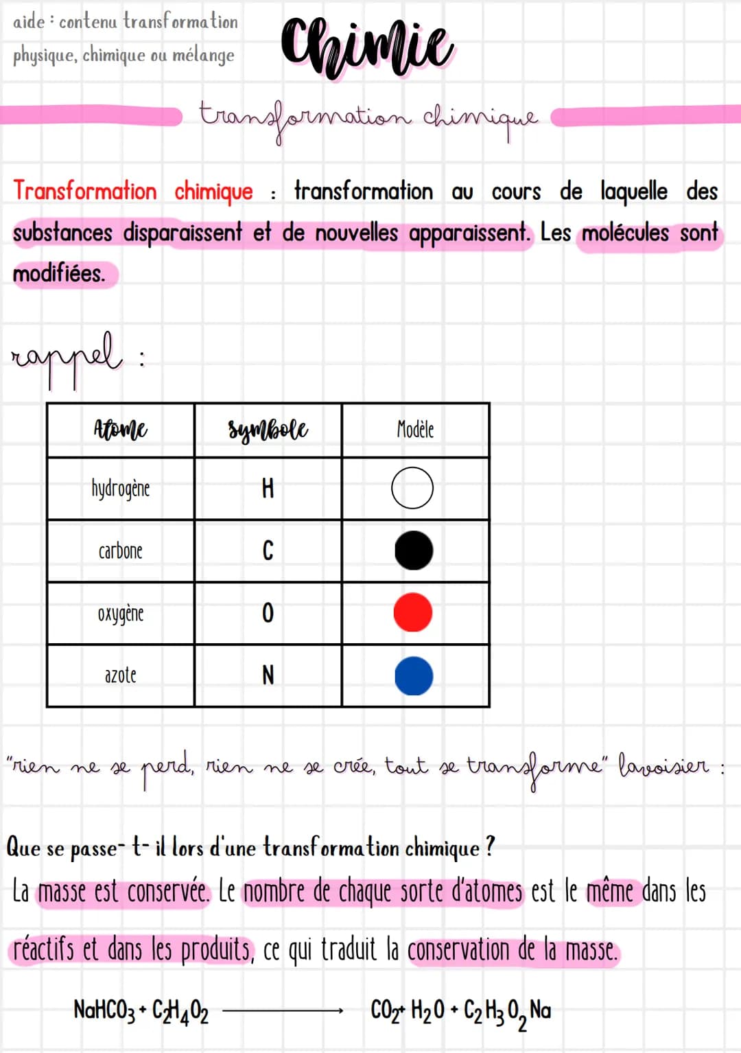 aide contenu transformation
physique, chimique ou mélange
Chimie
transformation chimique
Transformation chimique : transformation au cour