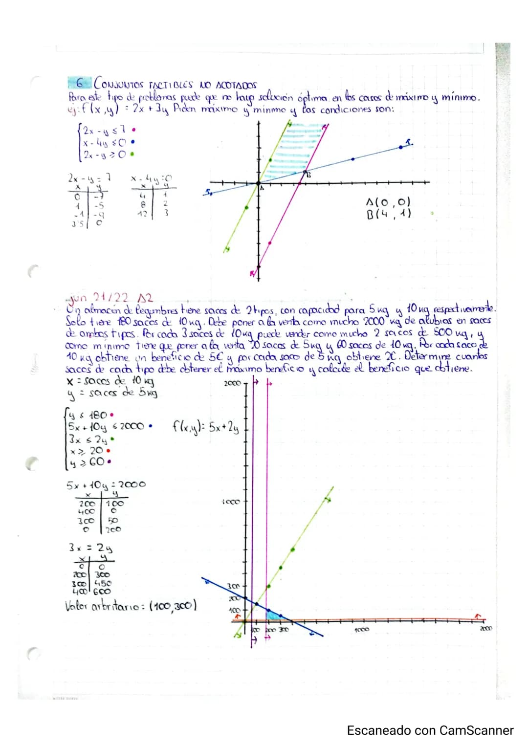 • temas
1 INECUACIONES LINEALES
las inecunciones lineatas se resuelven igual que las ecuaciones, cambiando el signo de la disigualdad si
pa