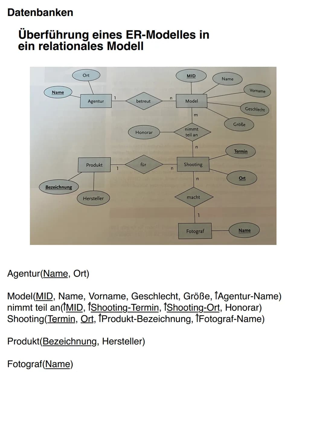 ABI 2024
Informatik/ # Datenbanken
Themen:
- Fachbegriffe
- Datenbanken
- Direkte und Indirekte Kommunikation
- Ablauf der Datenübertragung
