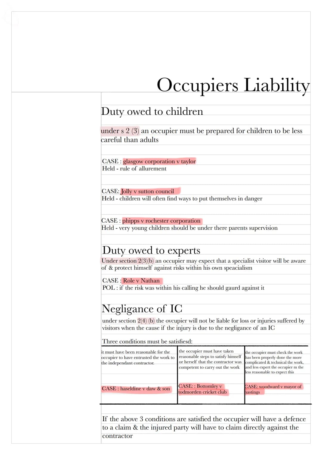 # Occupiers Liability
Defendant occupiers can be held liabile for injury to visitors on their premises.
both lawful and trespassers for fail