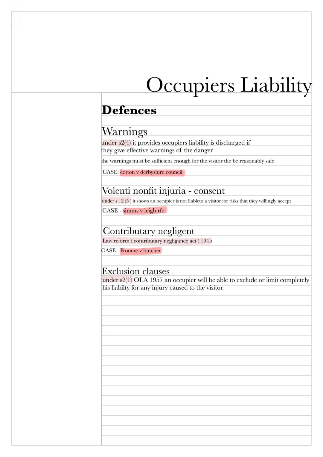 # Occupiers Liability
Defendant occupiers can be held liabile for injury to visitors on their premises.
both lawful and trespassers for fail