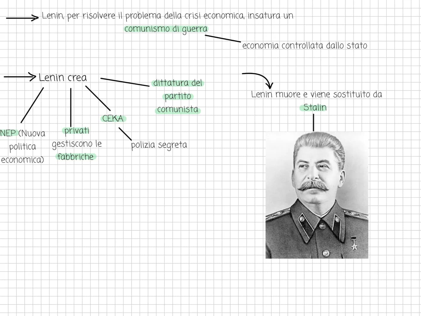 -LA RIVOLUZIONE RUSSA
Lo zar Nicola II viveva nella ricchezza, mentre,
il suo popolo moriva di fame
I Soviet a Sanpietroburgo si
impadroni