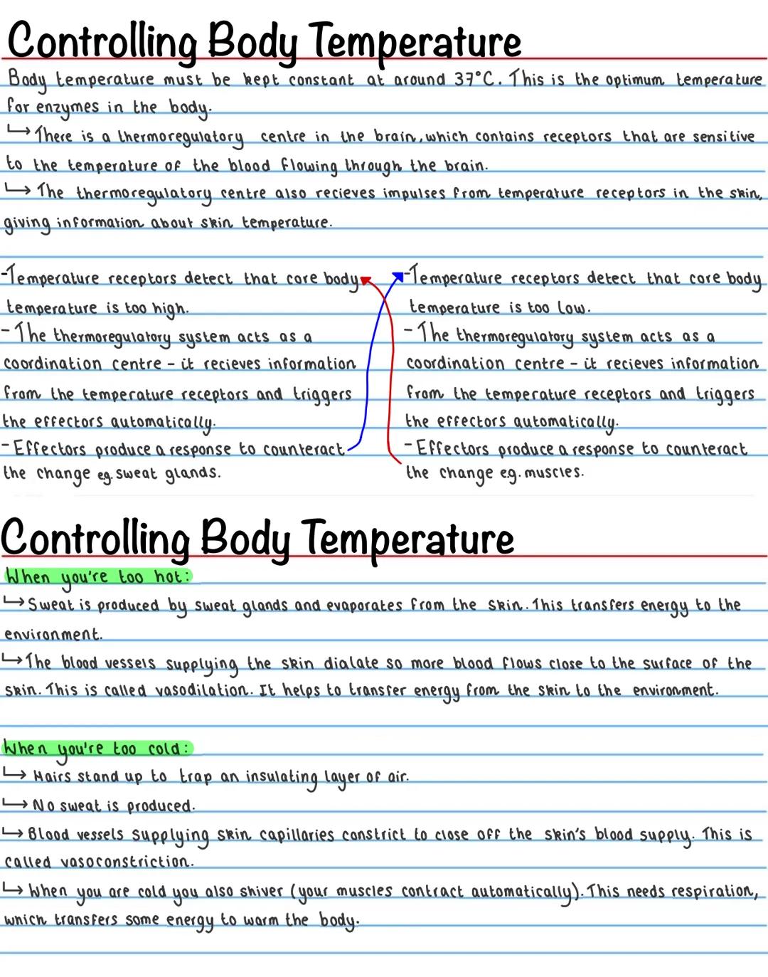 # Homeostasis
Homeostasis is the ability to maintain a constant internal environment in response to internal and external
change.
$\_\righta