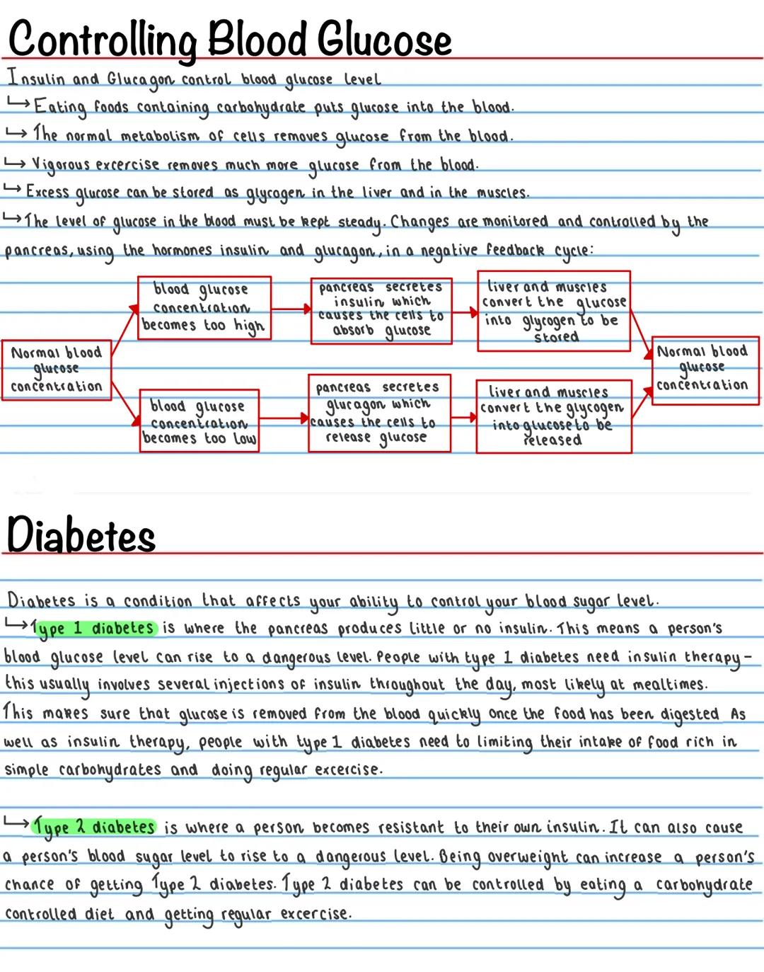 # Homeostasis
Homeostasis is the ability to maintain a constant internal environment in response to internal and external
change.
$\_\righta