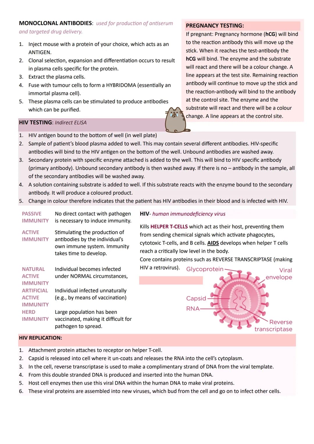 # Year 1
# A-LEVEL
# BIOLOGY
# AQA # UNIT 1 BIOLOGICAL MOLECULES
| MONOMER | POLYMER | BONDS