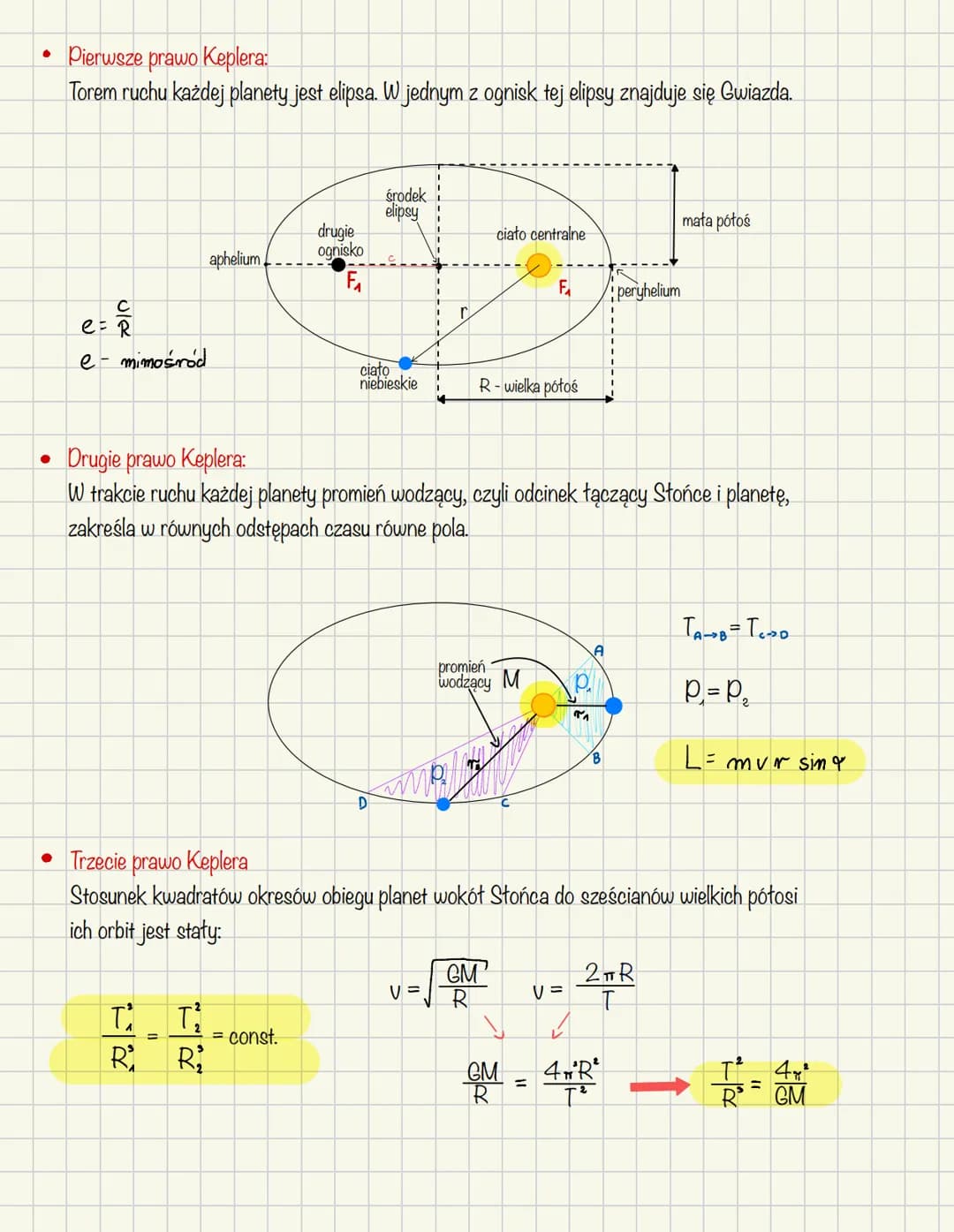 # Układ Słoneczny:
Mercury
Venus
Earth
Planety skaliste
(zbudowanę że skát i metali)
- Pas asteroid
Jupiter
Saturn
Urariüs
Neptune
Gazowe o