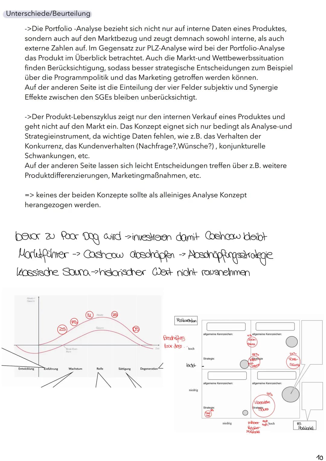 # BRC ABITUR
Schwerpunktübergreifend
Handlungsergebnisse:
- Übersichtsmatrix
- ÜM stellt umfangsreiche Sachverhalte/ Inhalte als Hilfsm