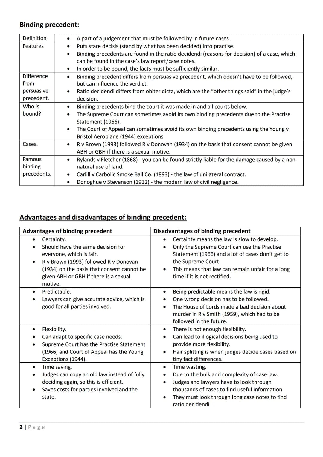 # A-Level Law - Paper 2 Section A Revision Guide (OCR)
The mechanics of precedent:
Stare decisis
Law reports
Ratio
decidendi
Obiter dic