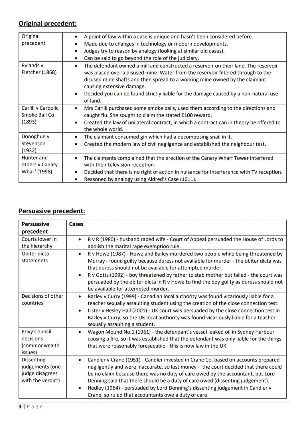 # A-Level Law - Paper 2 Section A Revision Guide (OCR)
The mechanics of precedent:
Stare decisis
Law reports
Ratio
decidendi
Obiter dic