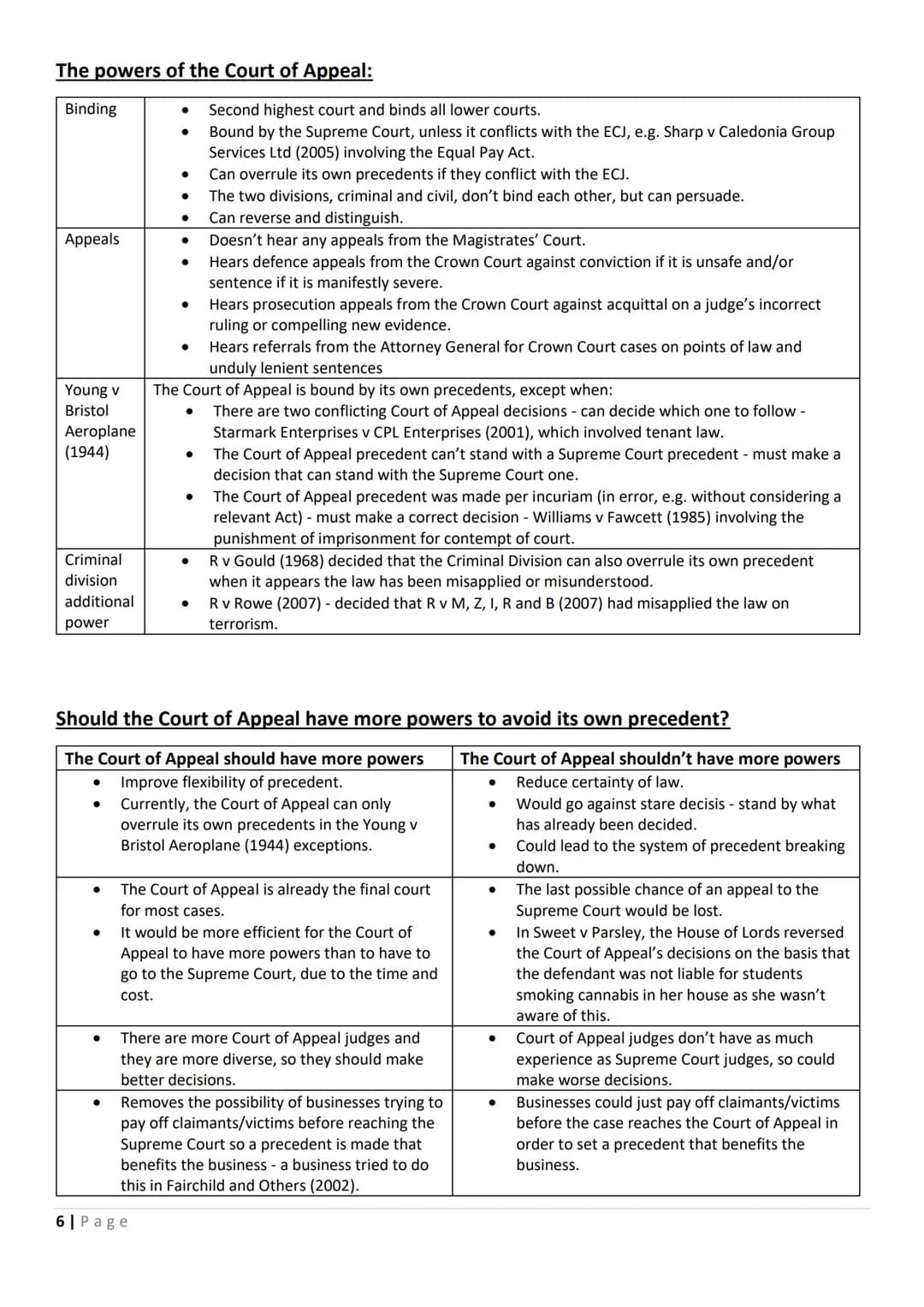 # A-Level Law - Paper 2 Section A Revision Guide (OCR)
The mechanics of precedent:
Stare decisis
Law reports
Ratio
decidendi
Obiter dic