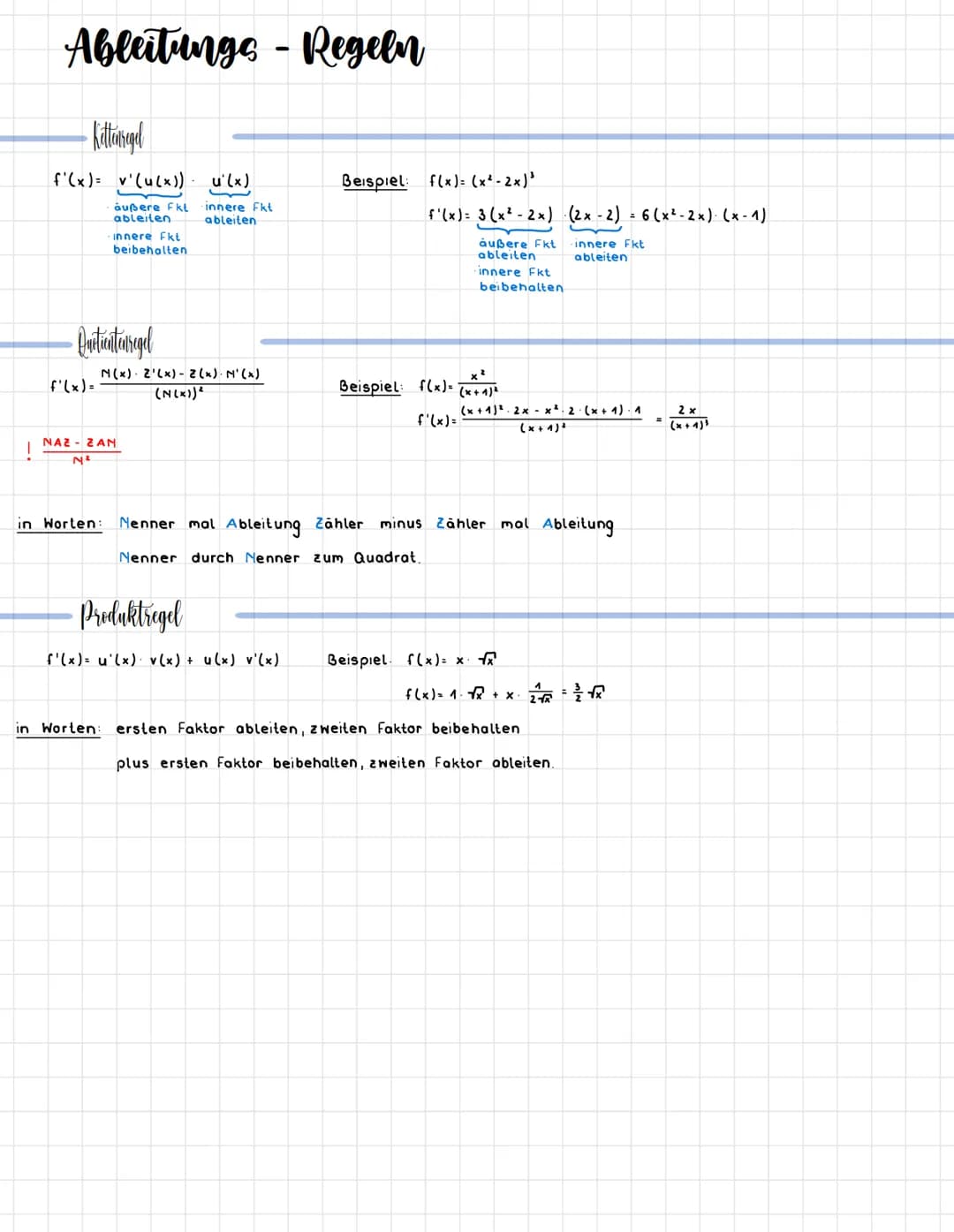 # Ableitungs - Regeln
Kittenregel
f'(x)= v'(u(x))u(x)
außere Fkl innere Fkt
ableiten
innere Fkt
berbehalten
ableiten
Beispiel: f(x)= (x²-2x