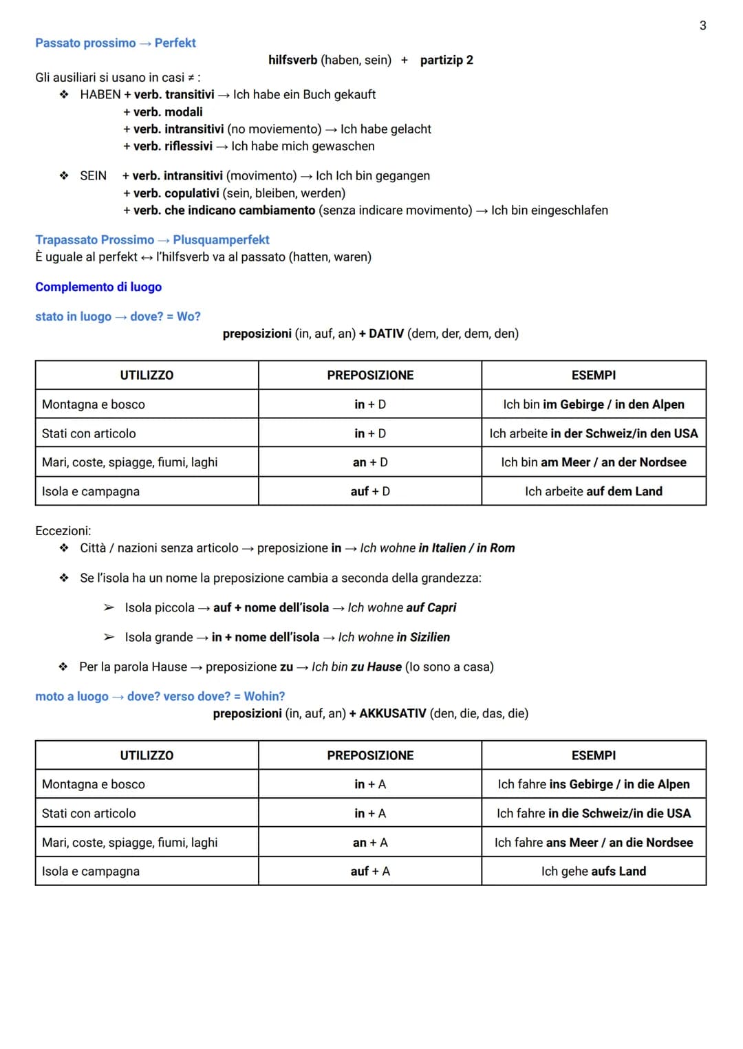 Tedesco
1
Casi
| | MASCHILE | FEMMINILE | NEUTRO | PLURALE |
| :----- | :------- | :-------- | :----- | :------- |
| N | Der
