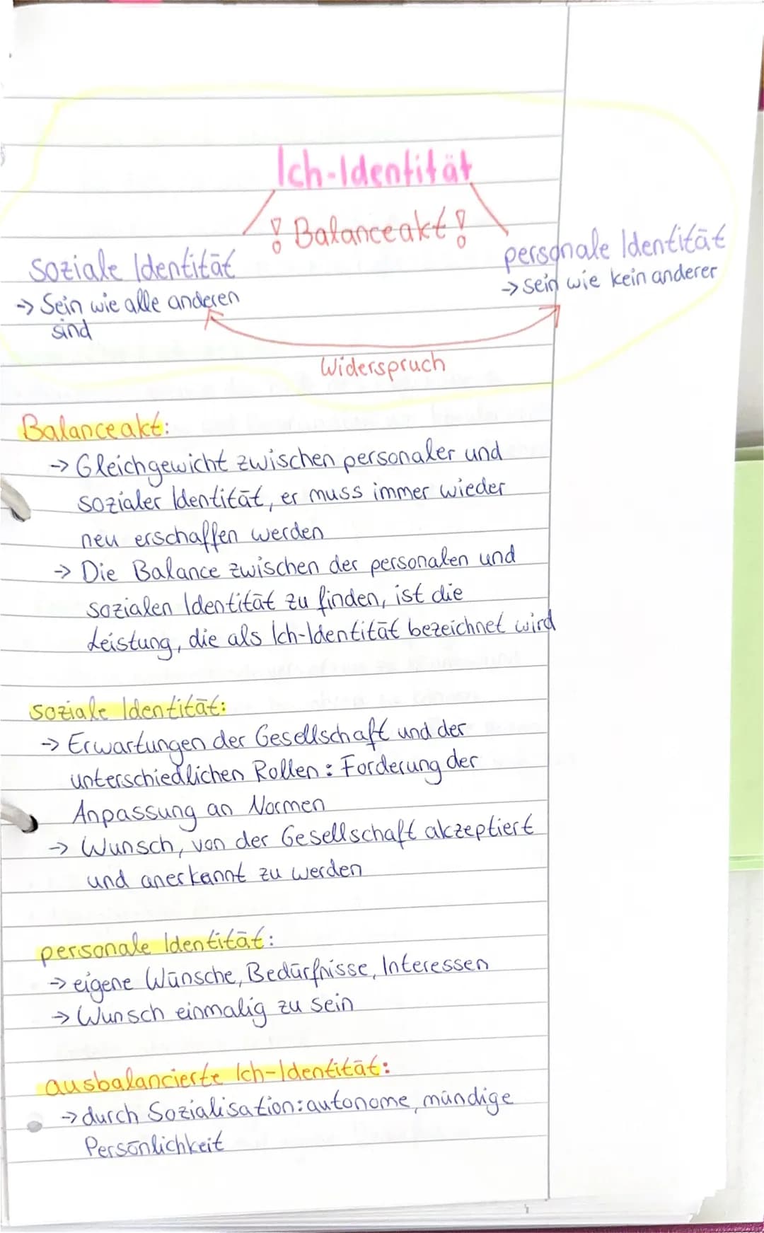 Krappmann
→ Identität und Identitätsbildung im Spiegel
des symbolischen Interaktionismus.
→ eine Erweiterung von Meads Theorie
Grundannah