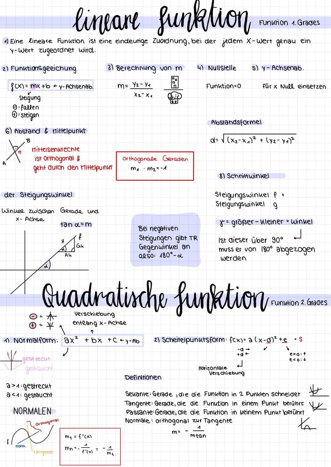 # MATHE
ANALYSIS
012 3
135
x-sinx
Jim
x.y) (0.0) x³ (x+1)
06
u
=X+V
u=e
=?
14
A=
a
y=alu
pngtree # Allgemeines
PQ-Formel
x² + px +9