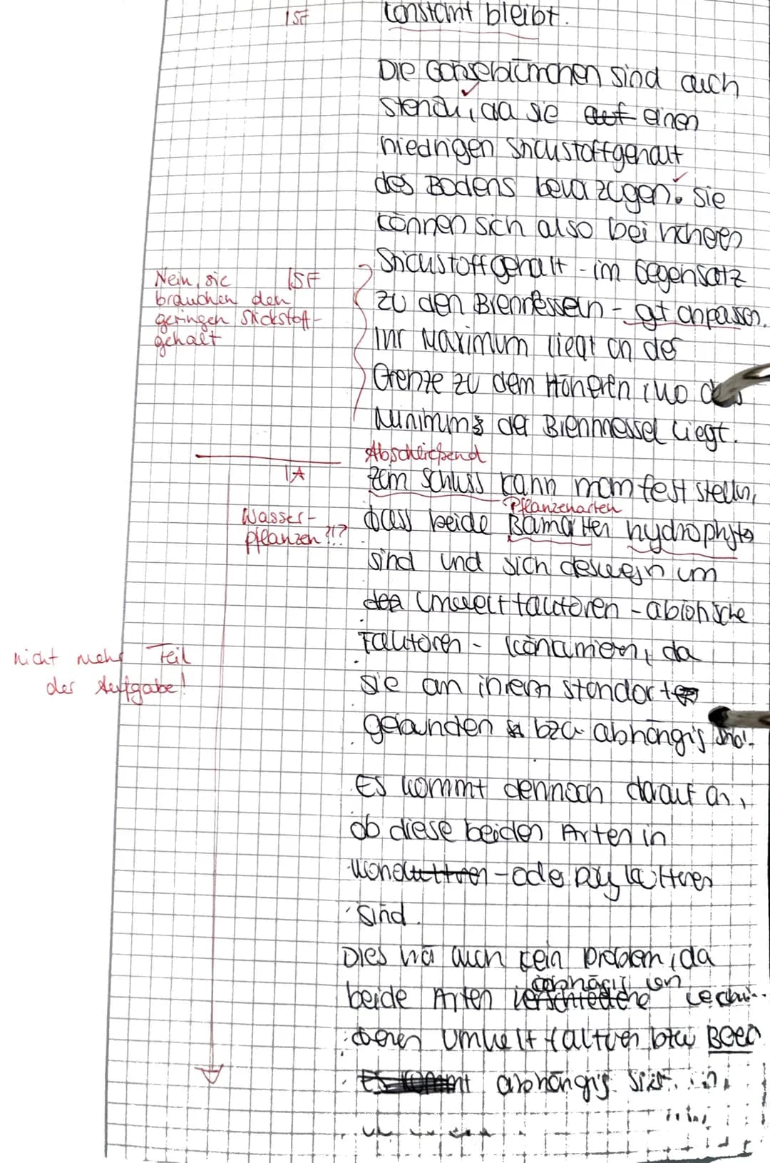 Aufgabe 1: Du hast...
a)
... das Diagramm zur Ökologischen Potenz mit den entsprechenden
Fachbegriffen korrekt beschriftet. (Je 1 P)
... die