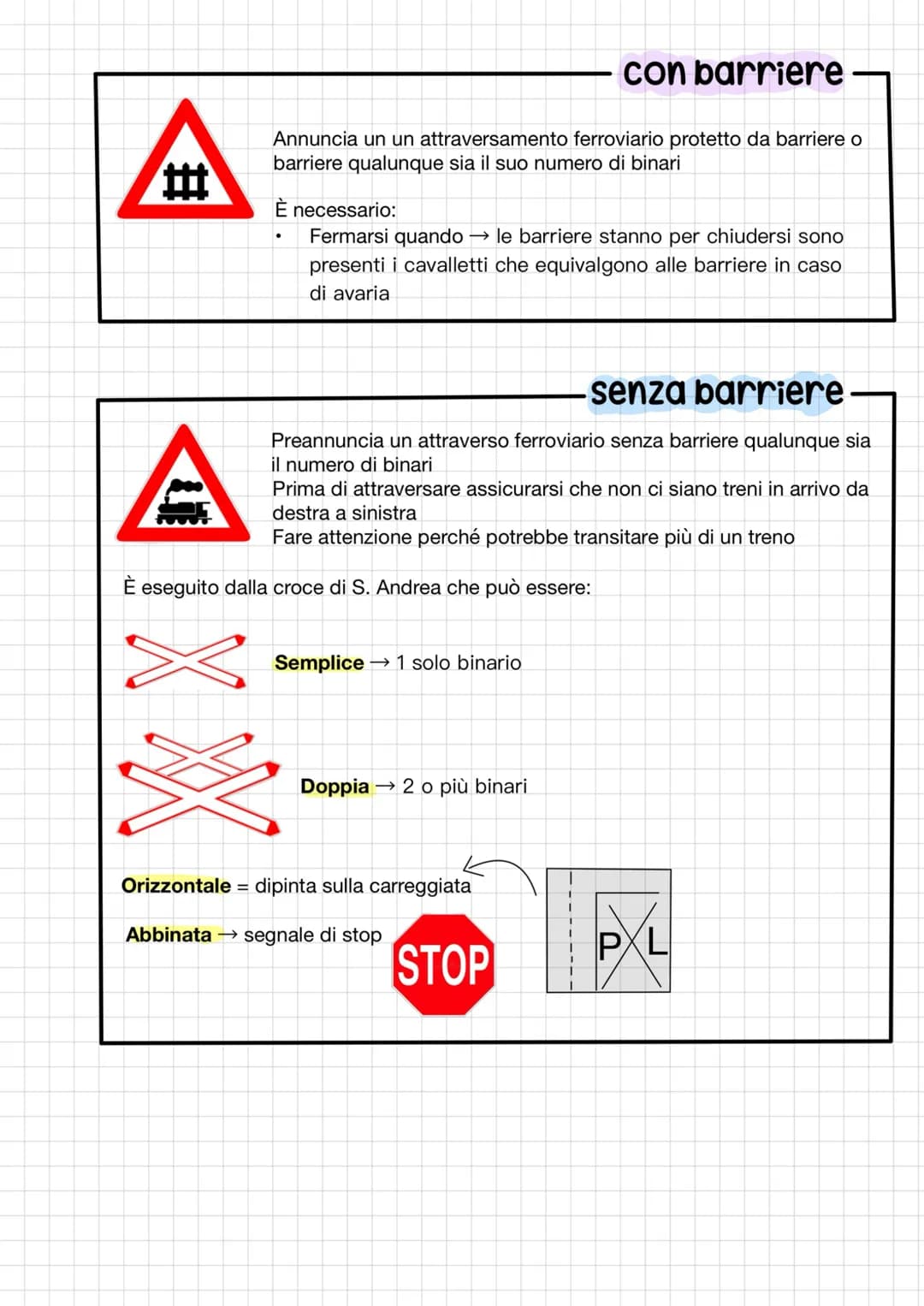 -Banchina pericolosa
Preannuncia un tratto di strada con banchina pericolosa, cedevole
lateralmente e non praticabile
Pericolo di caduta ne