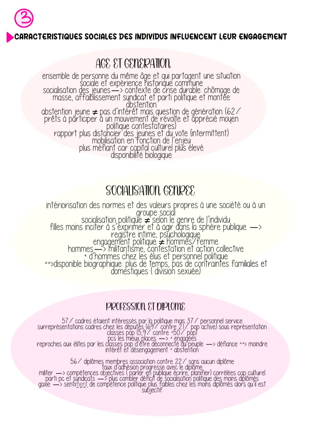 # L'engagement Politique
ensemble des formes d'activite politique que les individus peuvent realiser pour exercer une infivence sur les dete