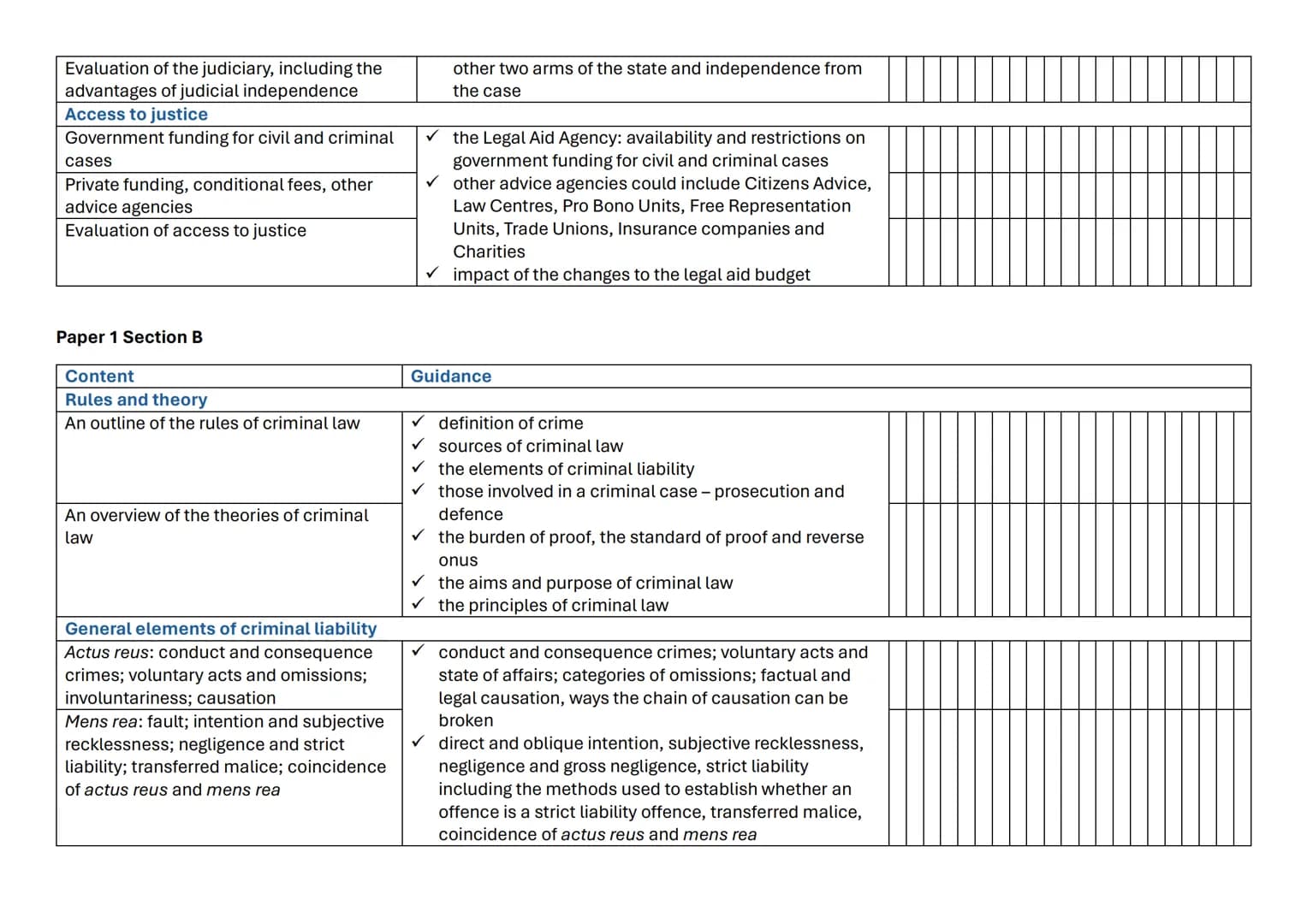 Paper 1 Section A
Content | Guidance
---|---
Civil courts and other forms of dispute resolution
County Court and High Court:
jurisdictions,