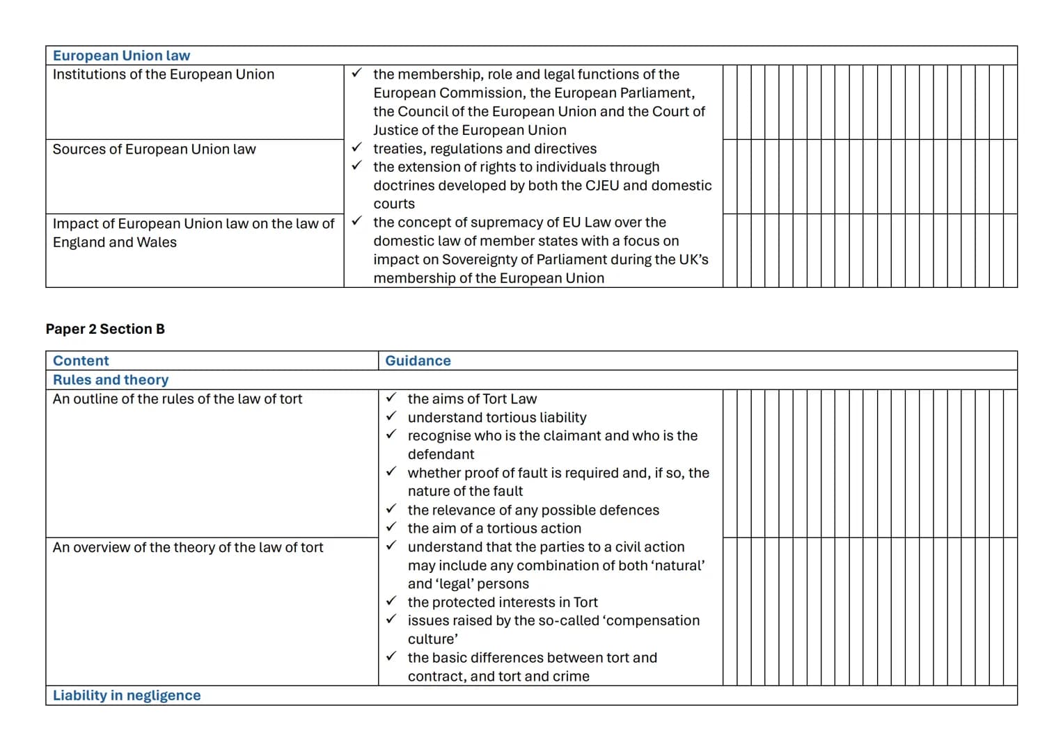 Paper 1 Section A
Content | Guidance
---|---
Civil courts and other forms of dispute resolution
County Court and High Court:
jurisdictions,
