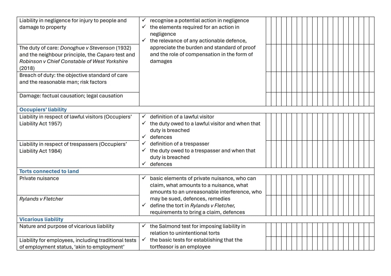 Paper 1 Section A
Content | Guidance
---|---
Civil courts and other forms of dispute resolution
County Court and High Court:
jurisdictions,