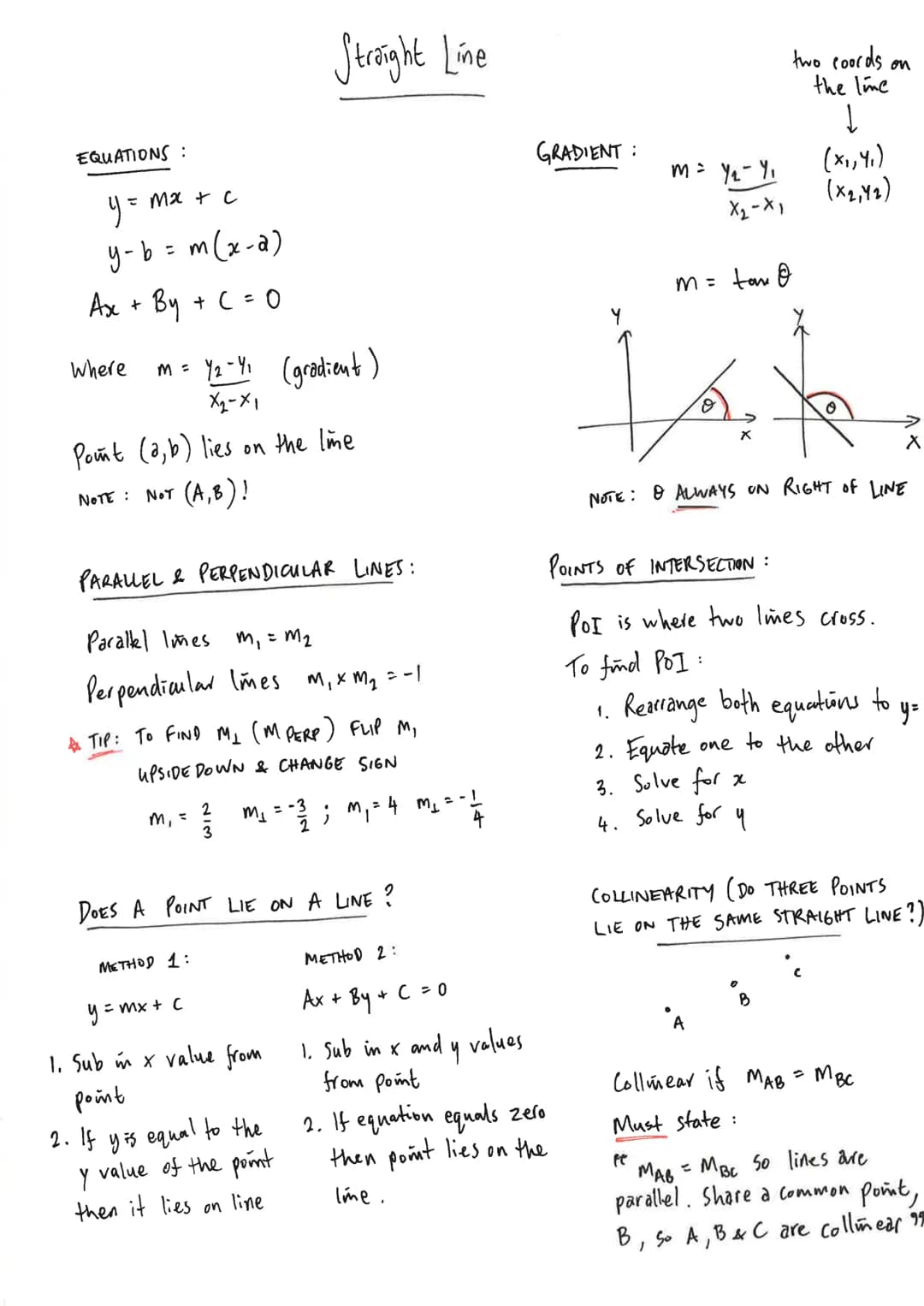 Mr Misccandlons
Notes:
CfE Higher # Straight Line
EQUATIONS:
y = mx + c
y-b=m(x-a)
Ax + By + C = 0
Where
m = $\frac{y2-y1}{X2-X1}$ (gradien