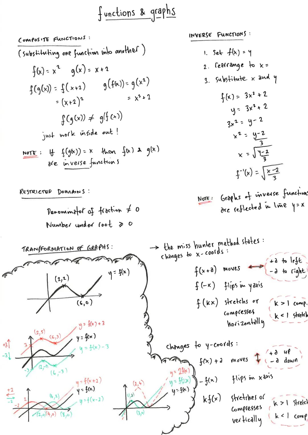 Mr Misccandlons
Notes:
CfE Higher # Straight Line
EQUATIONS:
y = mx + c
y-b=m(x-a)
Ax + By + C = 0
Where
m = $\frac{y2-y1}{X2-X1}$ (gradien