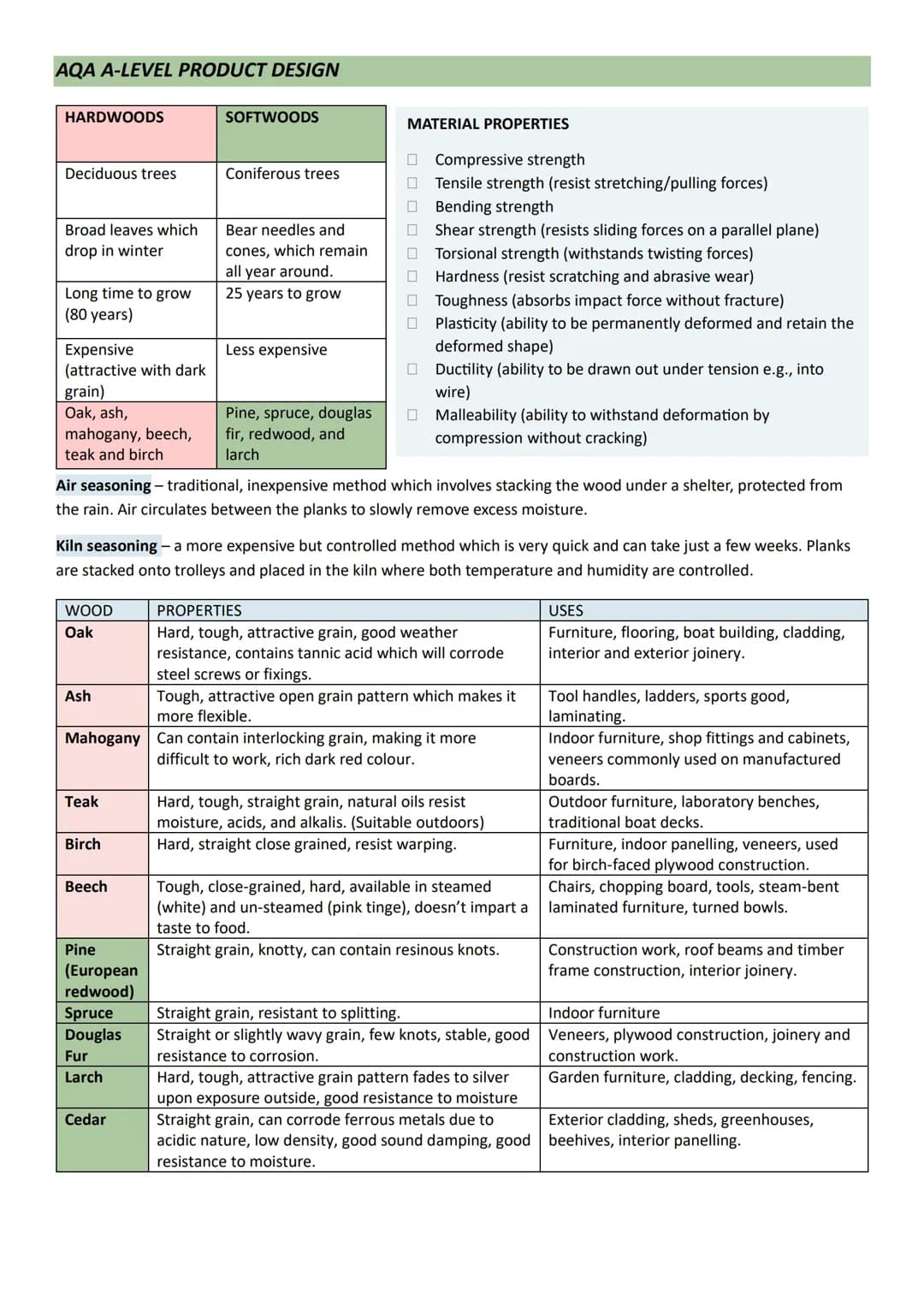 # AQA A-LEVEL PRODUCT DESIGN
HARDWOODS
SOFTWOODS
MATERIAL PROPERTIES
* Compressive strength
Deciduous trees
Coniferous trees
* Te