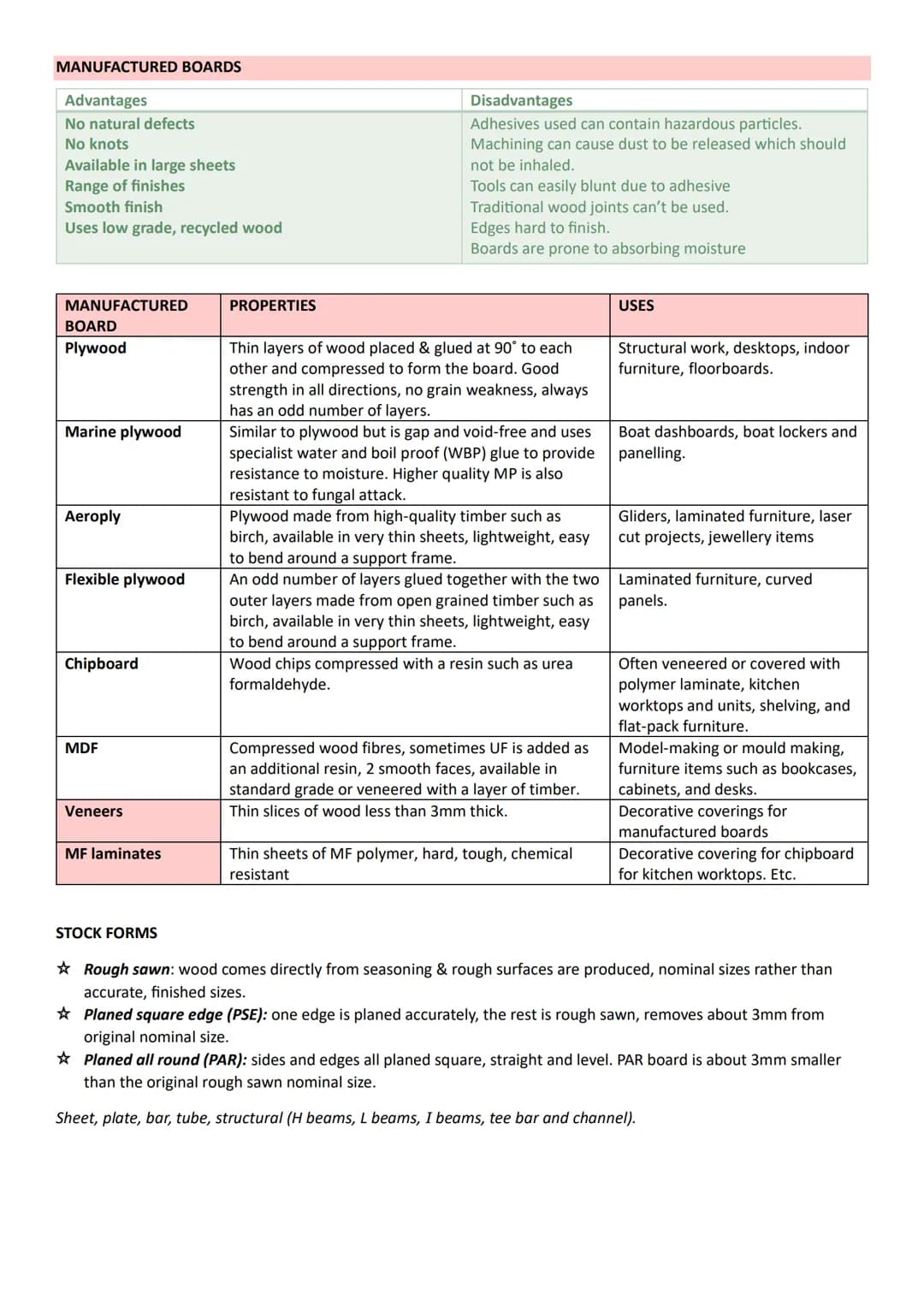 # AQA A-LEVEL PRODUCT DESIGN
HARDWOODS
SOFTWOODS
MATERIAL PROPERTIES
* Compressive strength
Deciduous trees
Coniferous trees
* Te