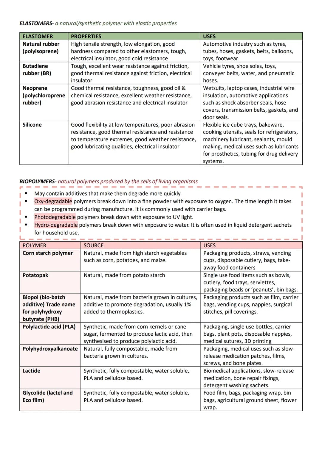 # AQA A-LEVEL PRODUCT DESIGN
HARDWOODS
SOFTWOODS
MATERIAL PROPERTIES
* Compressive strength
Deciduous trees
Coniferous trees
* Te